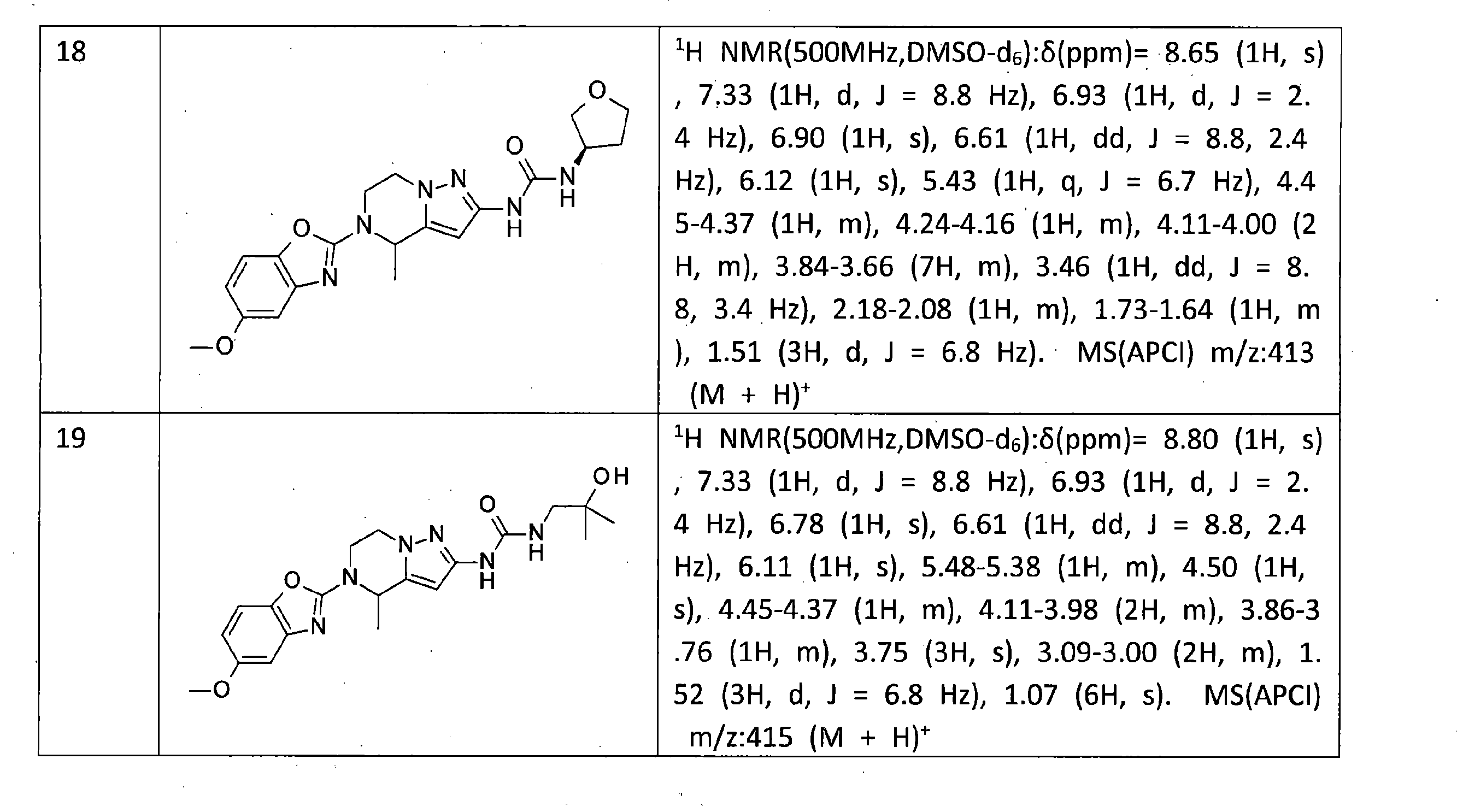 Figure JPOXMLDOC01-appb-T000065