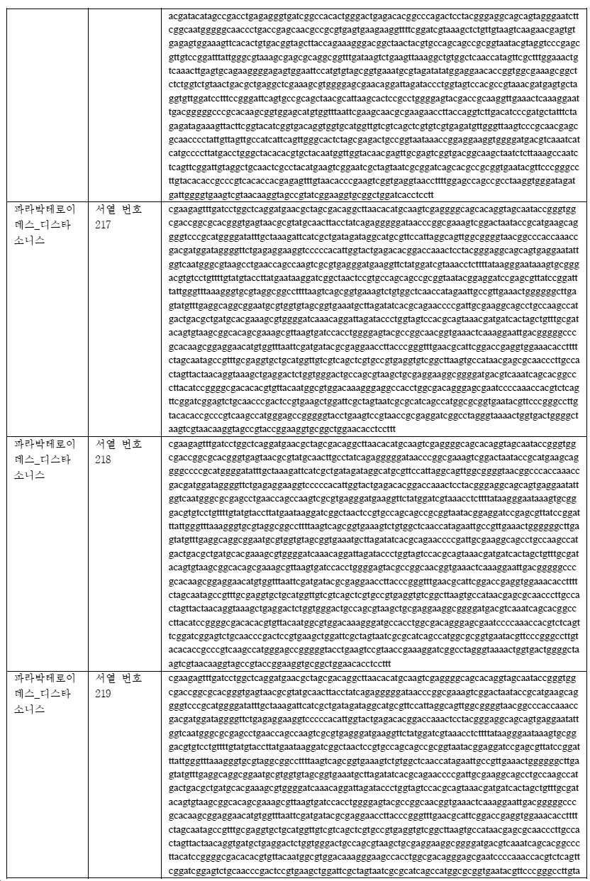 Figure pct00073