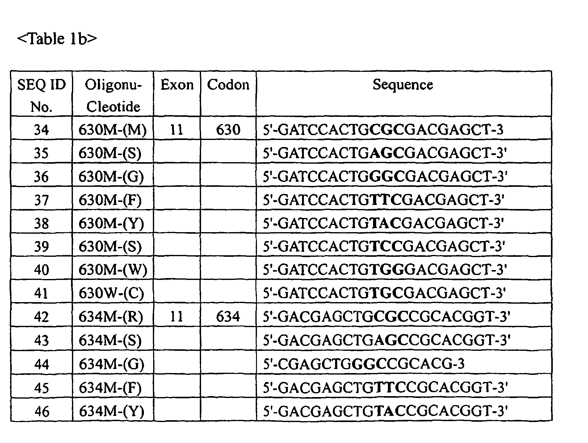 Figure 00110002