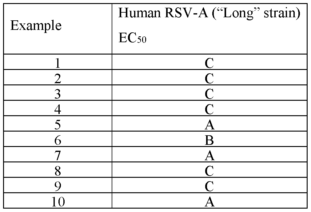 Figure imgf000079_0002