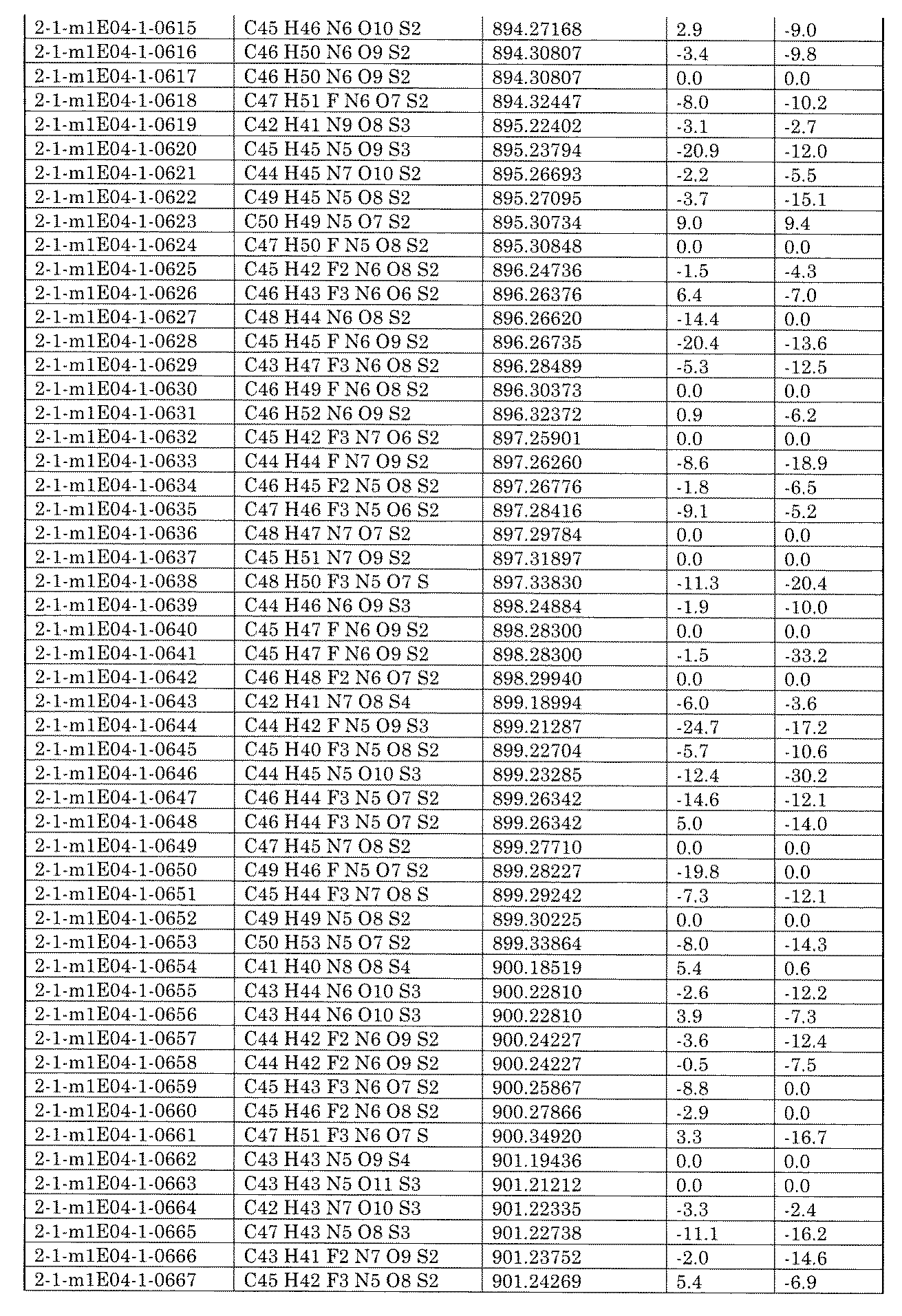 Figure JPOXMLDOC01-appb-I002358