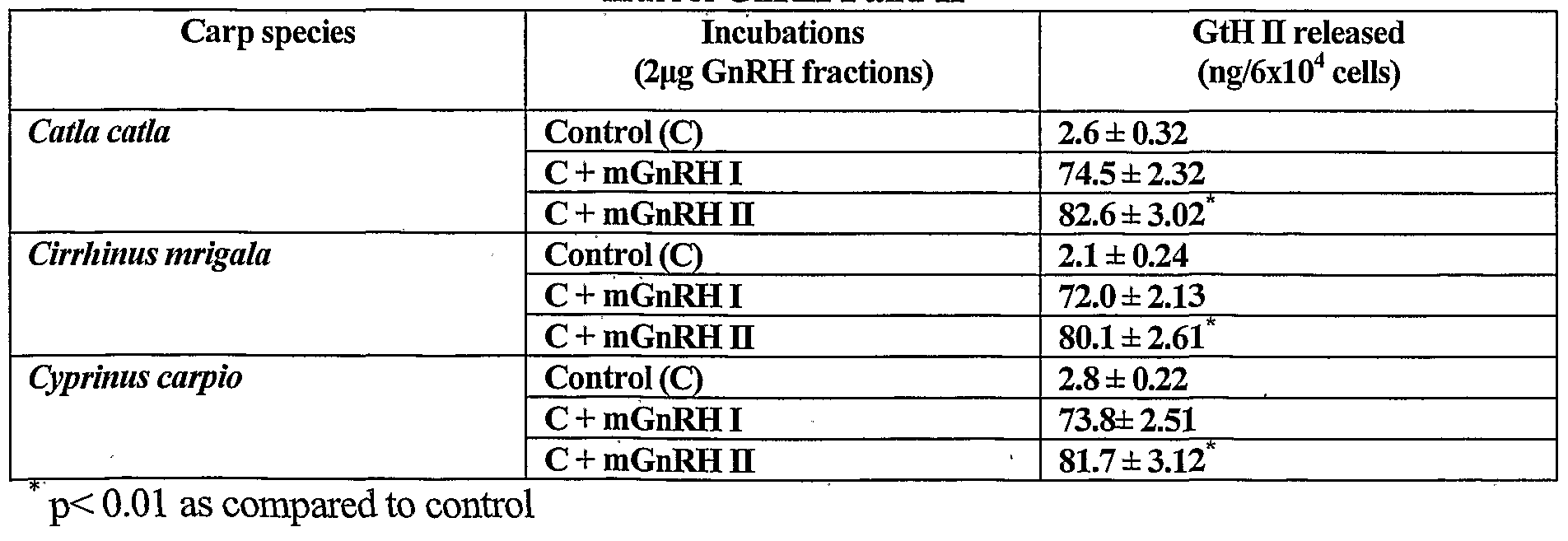 Figure imgf000010_0002