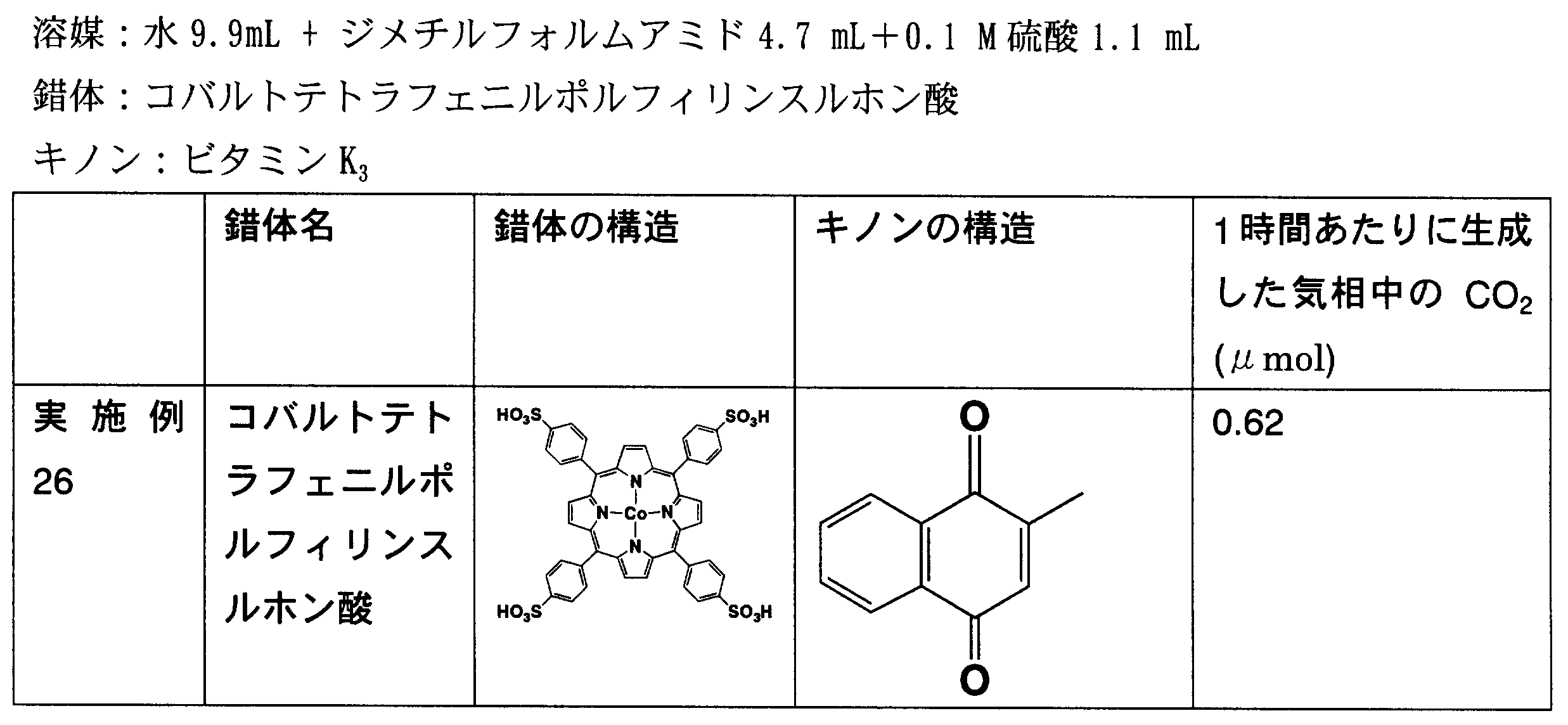 Figure JPOXMLDOC01-appb-T000016
