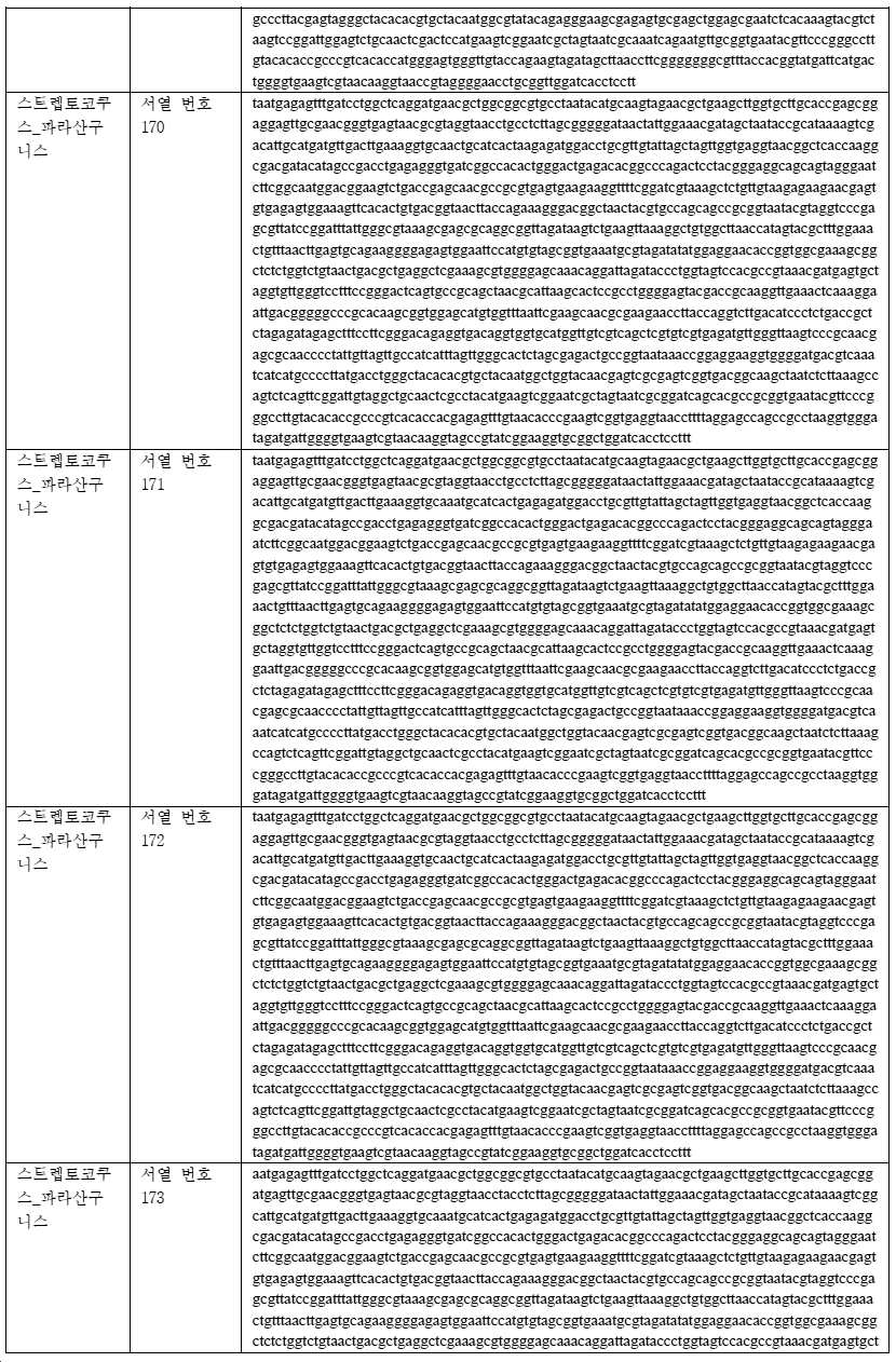 Figure pct00061