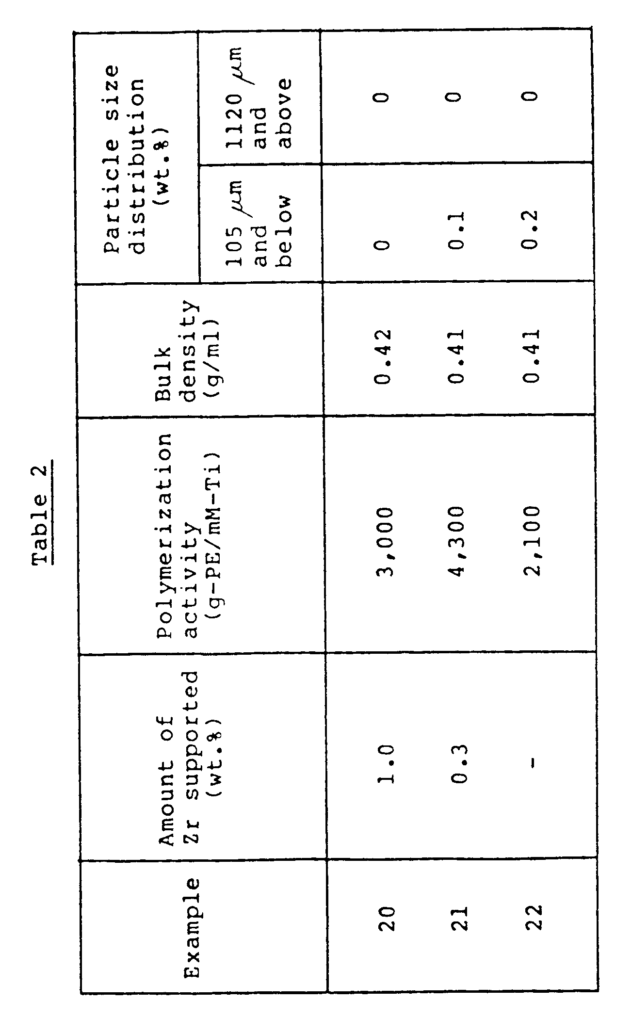 Figure imgb0019