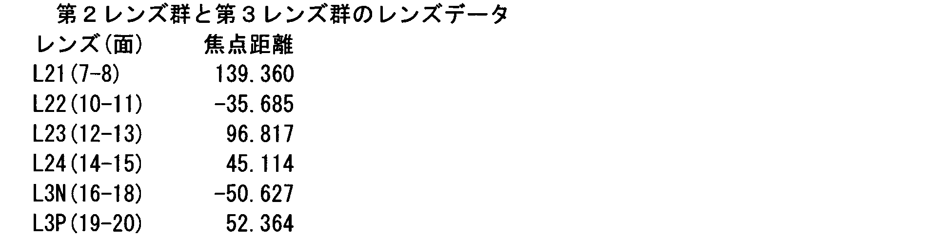 Figure JPOXMLDOC01-appb-I000006
