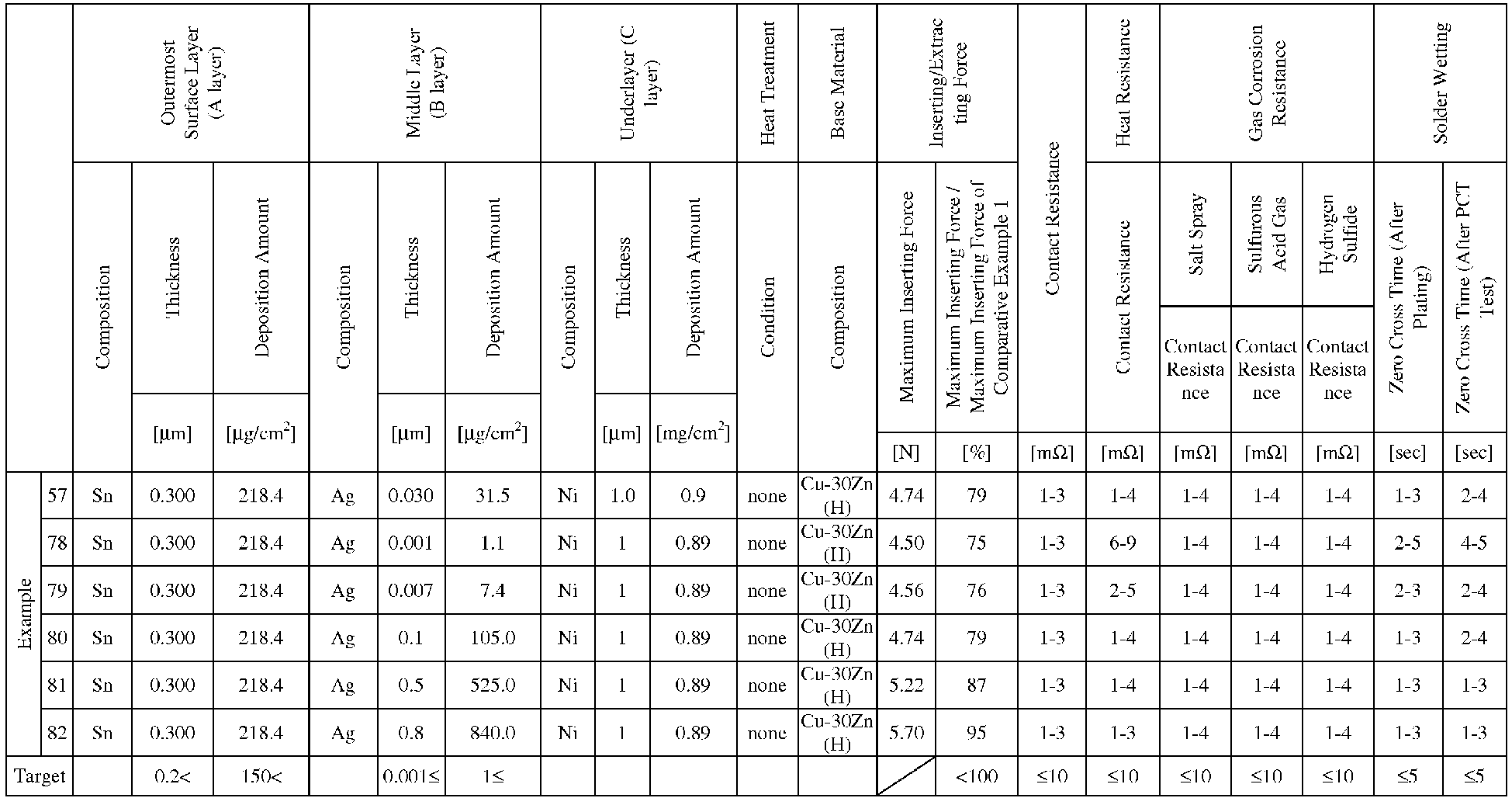 Figure imgb0024