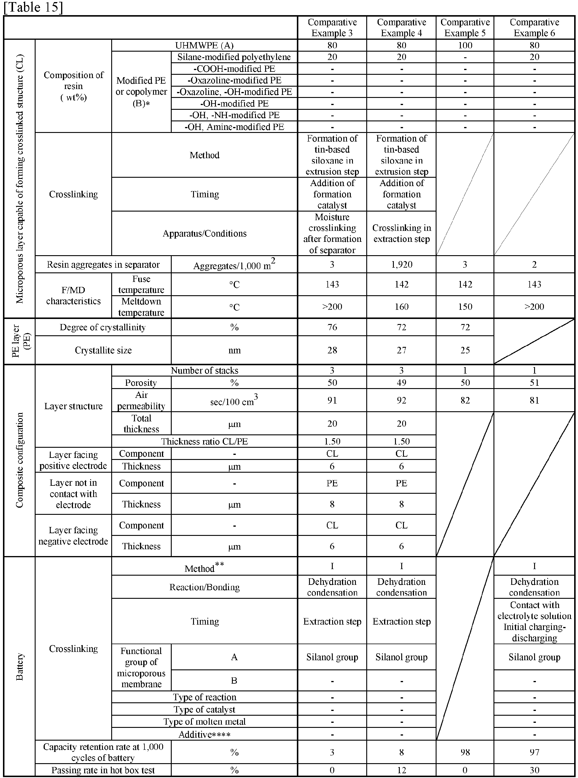Figure imgb0102