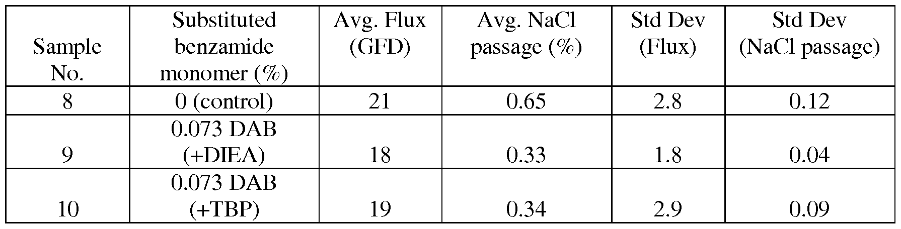 Figure imgf000013_0003