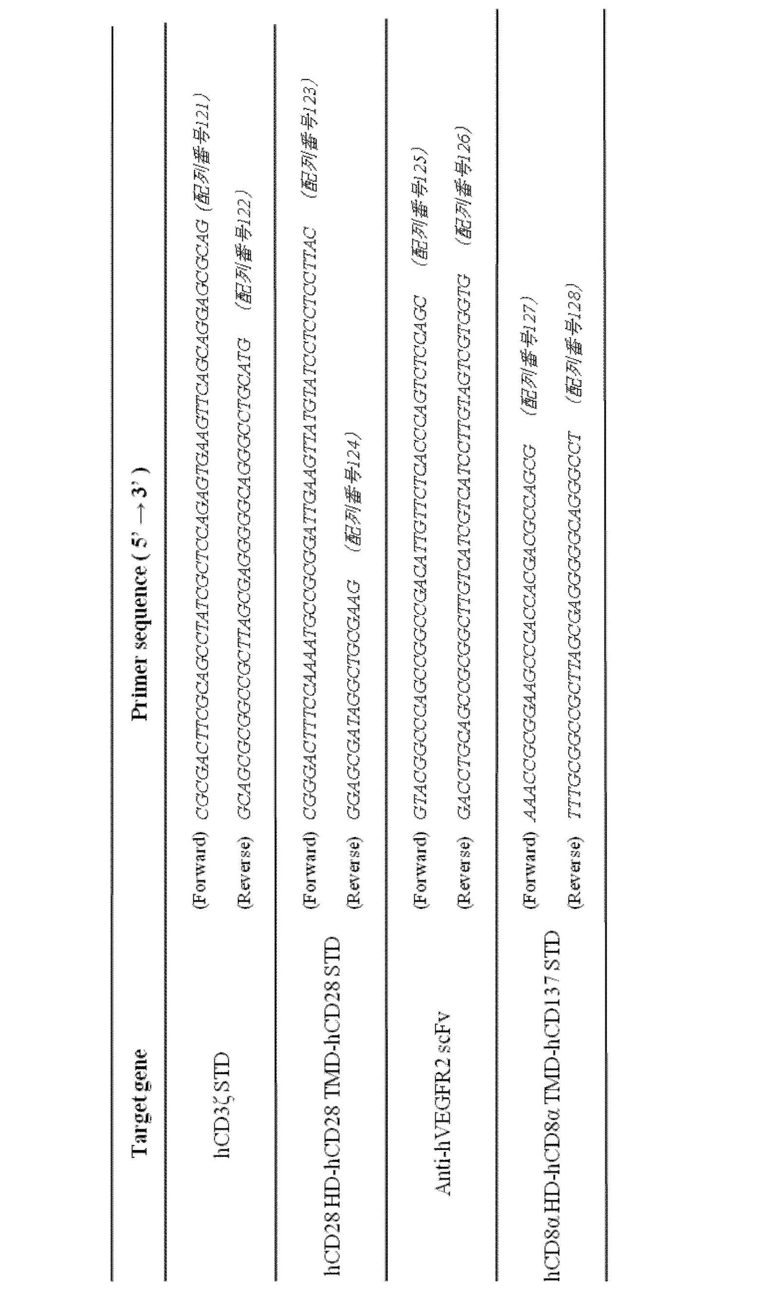 Figure JPOXMLDOC01-appb-T000002