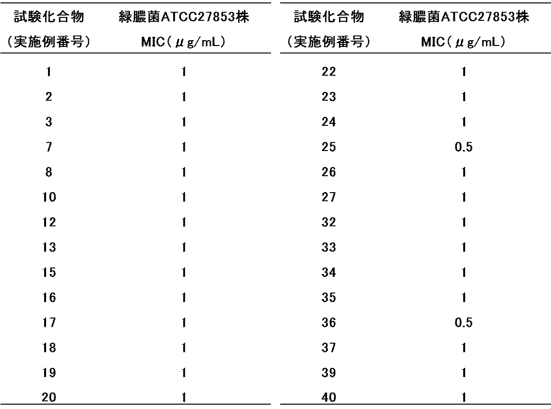 Figure JPOXMLDOC01-appb-T000014