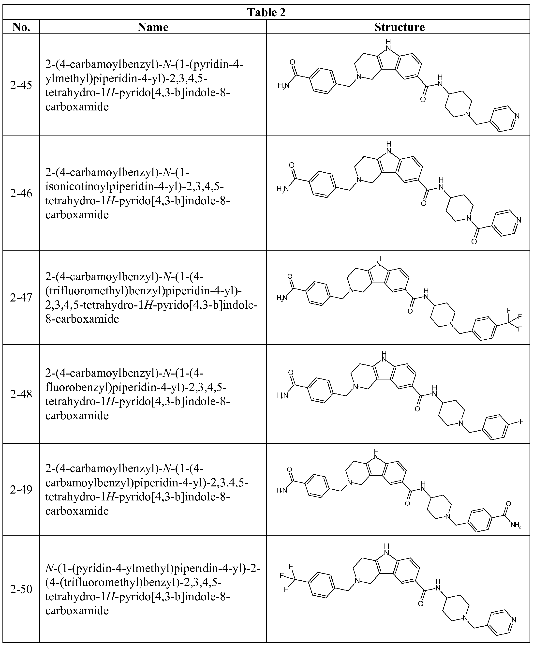 Figure imgf000153_0001