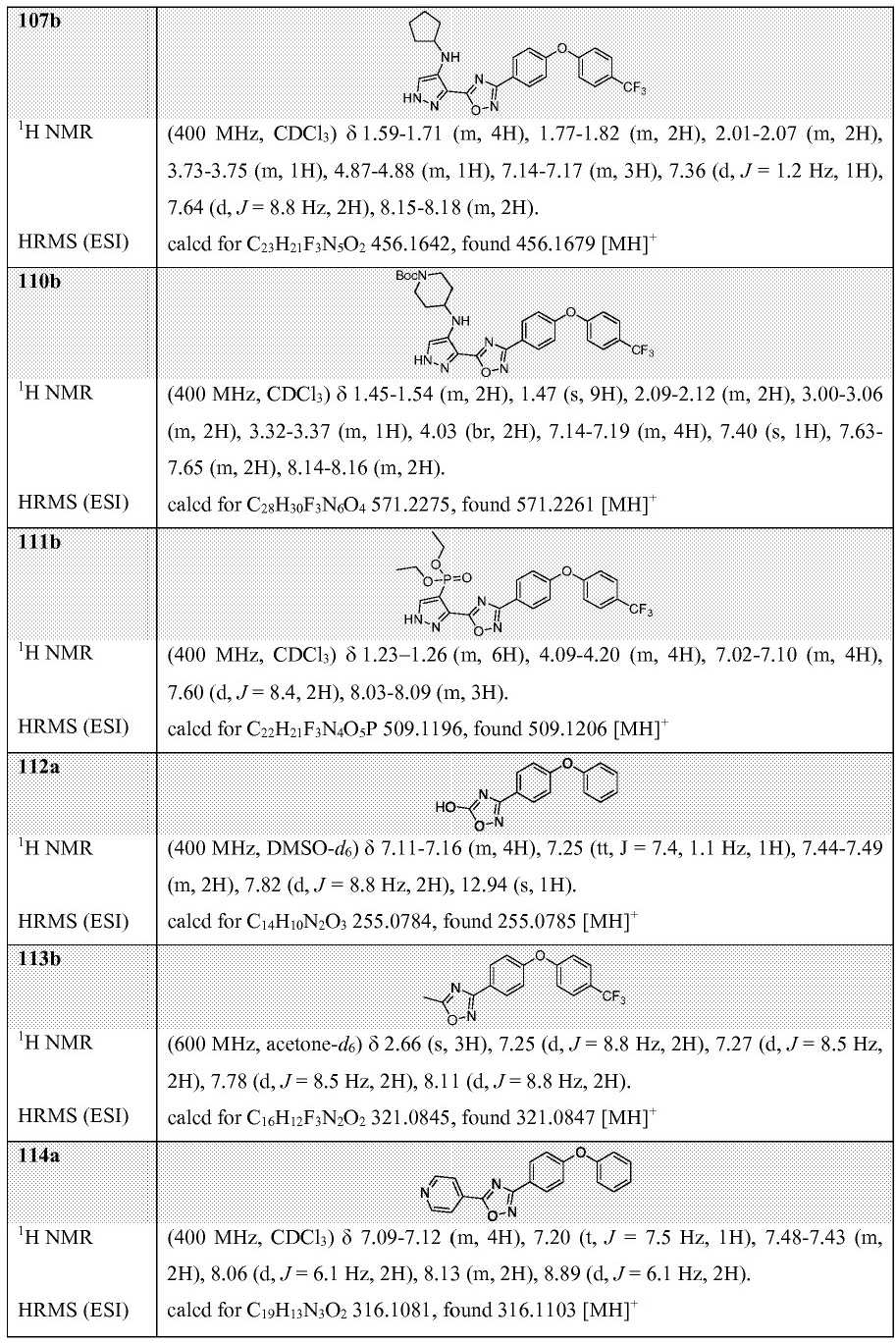Figure pct00035