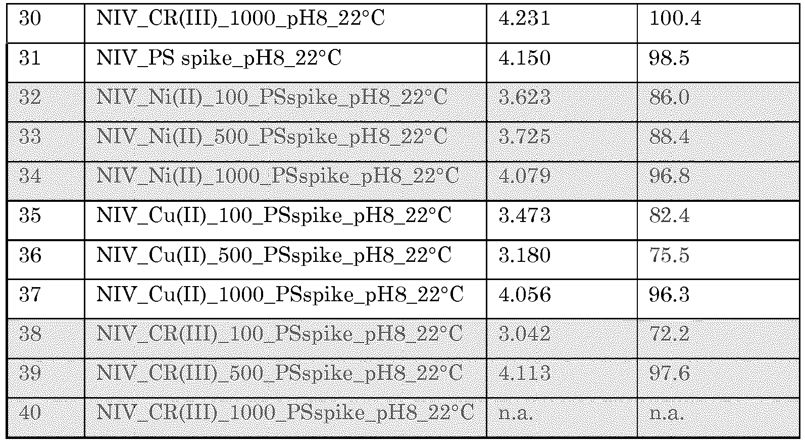 Figure imgb0019