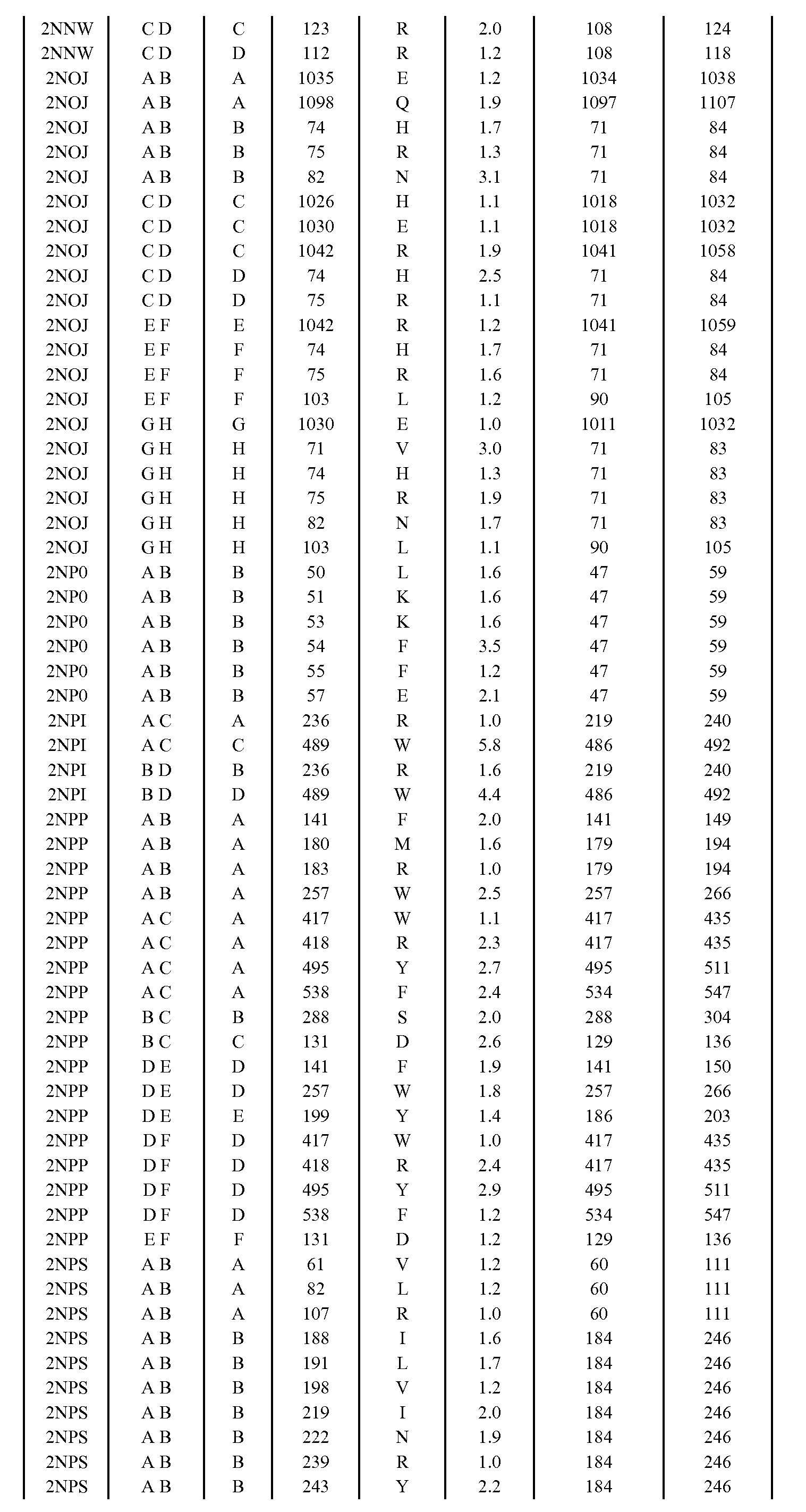 Figure imgf001153_0001