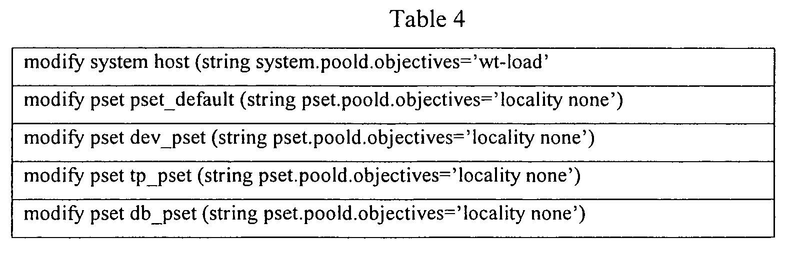 Figure 00220002
