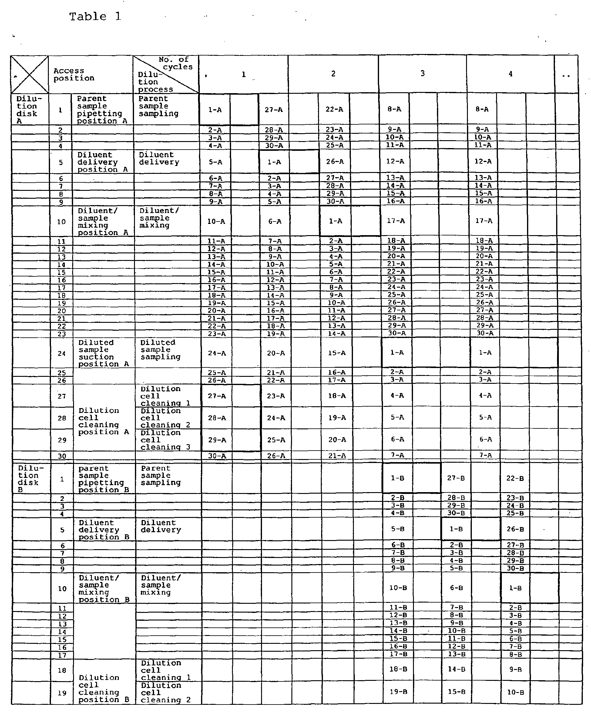 Figure imgb0001