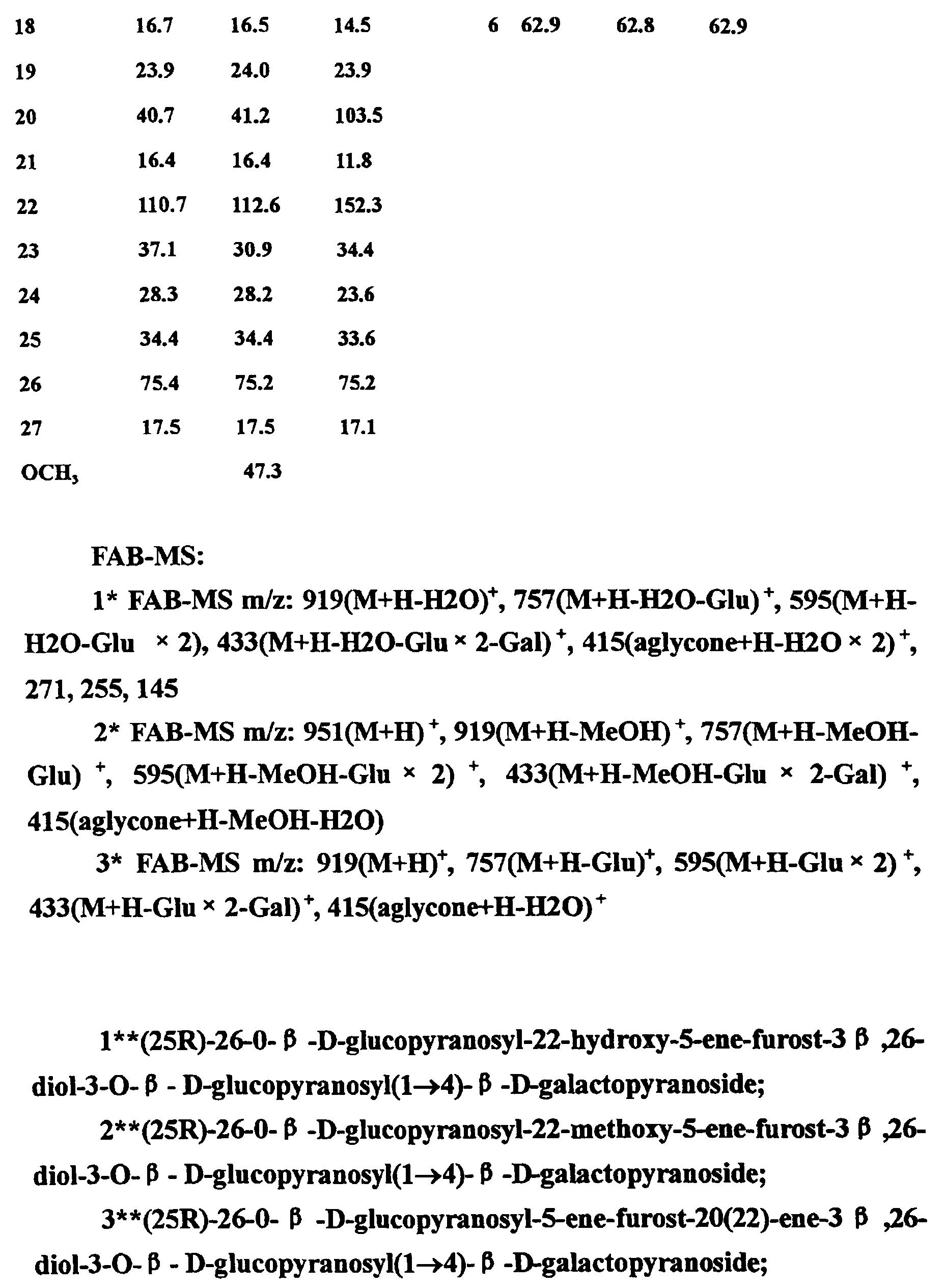 Figure 00360001