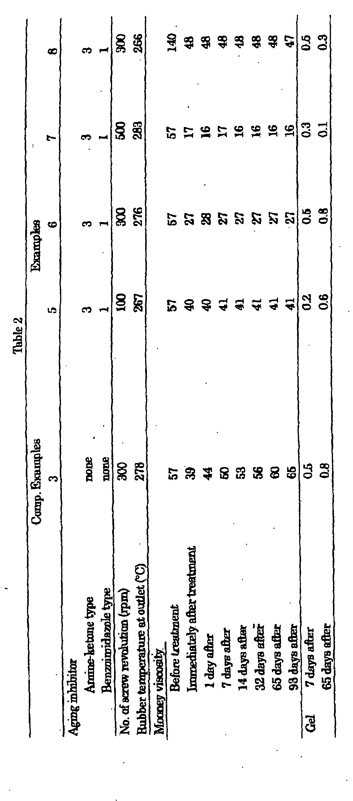 Figure 00320001