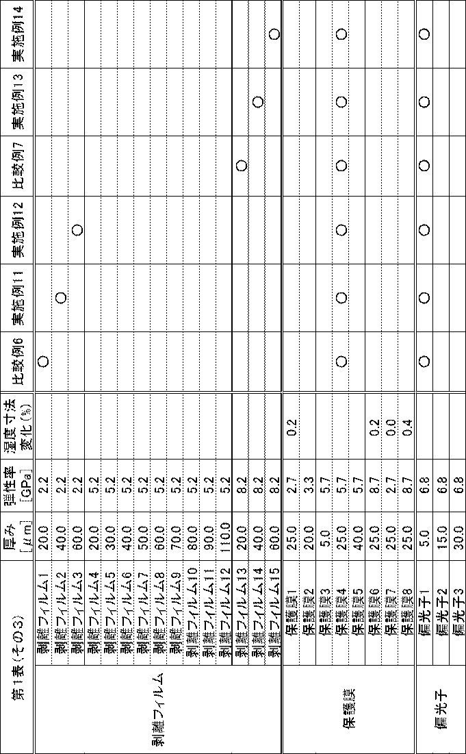 Figure JPOXMLDOC01-appb-T000006