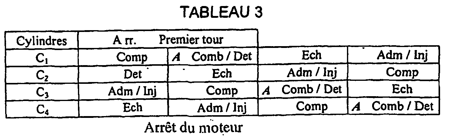 Figure 00140001