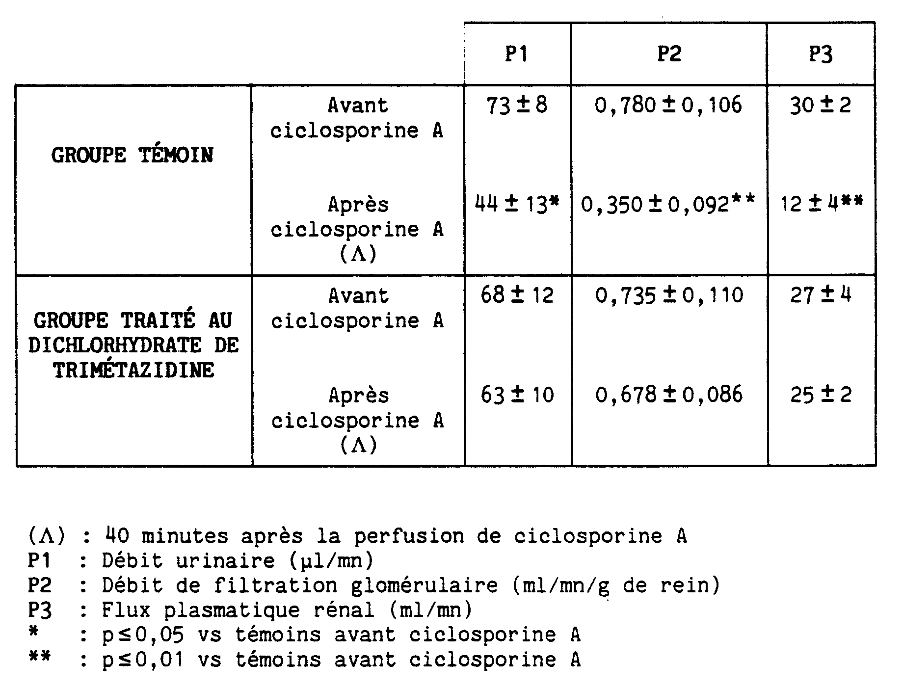 Figure 00070001