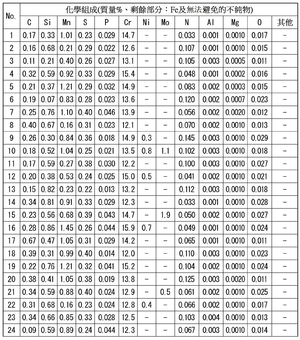 Figure 02_image001