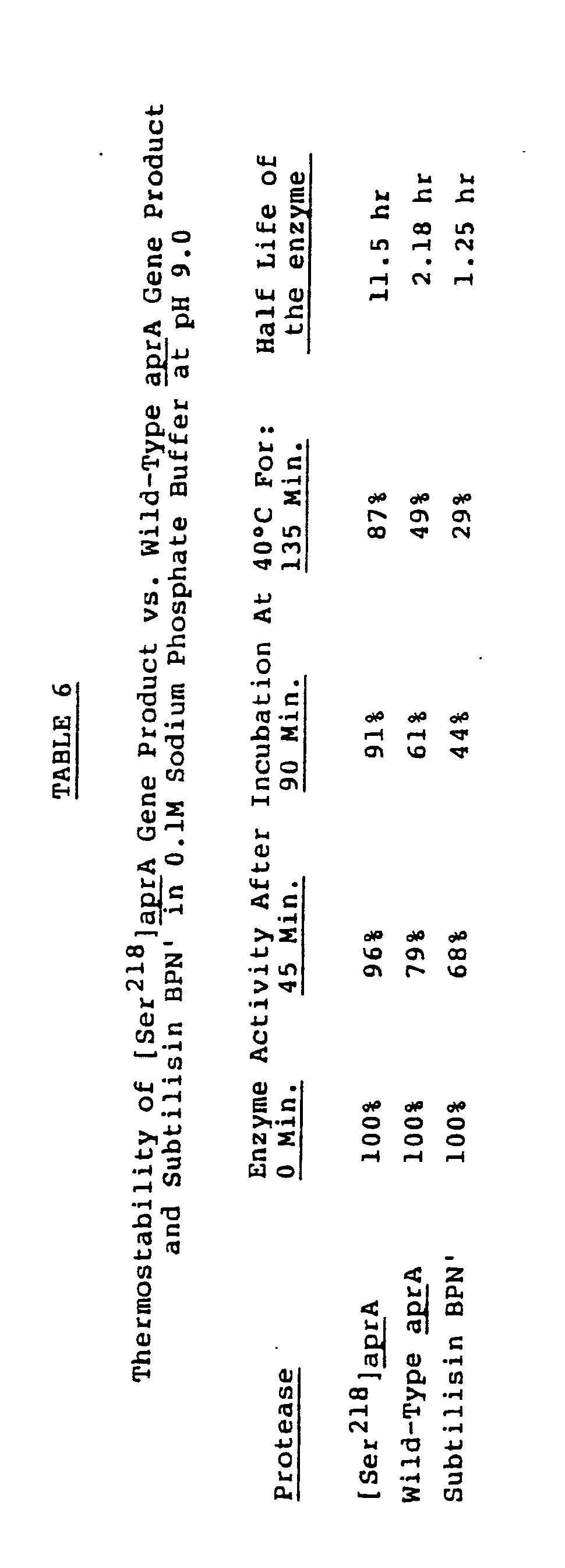 Figure imgb0011
