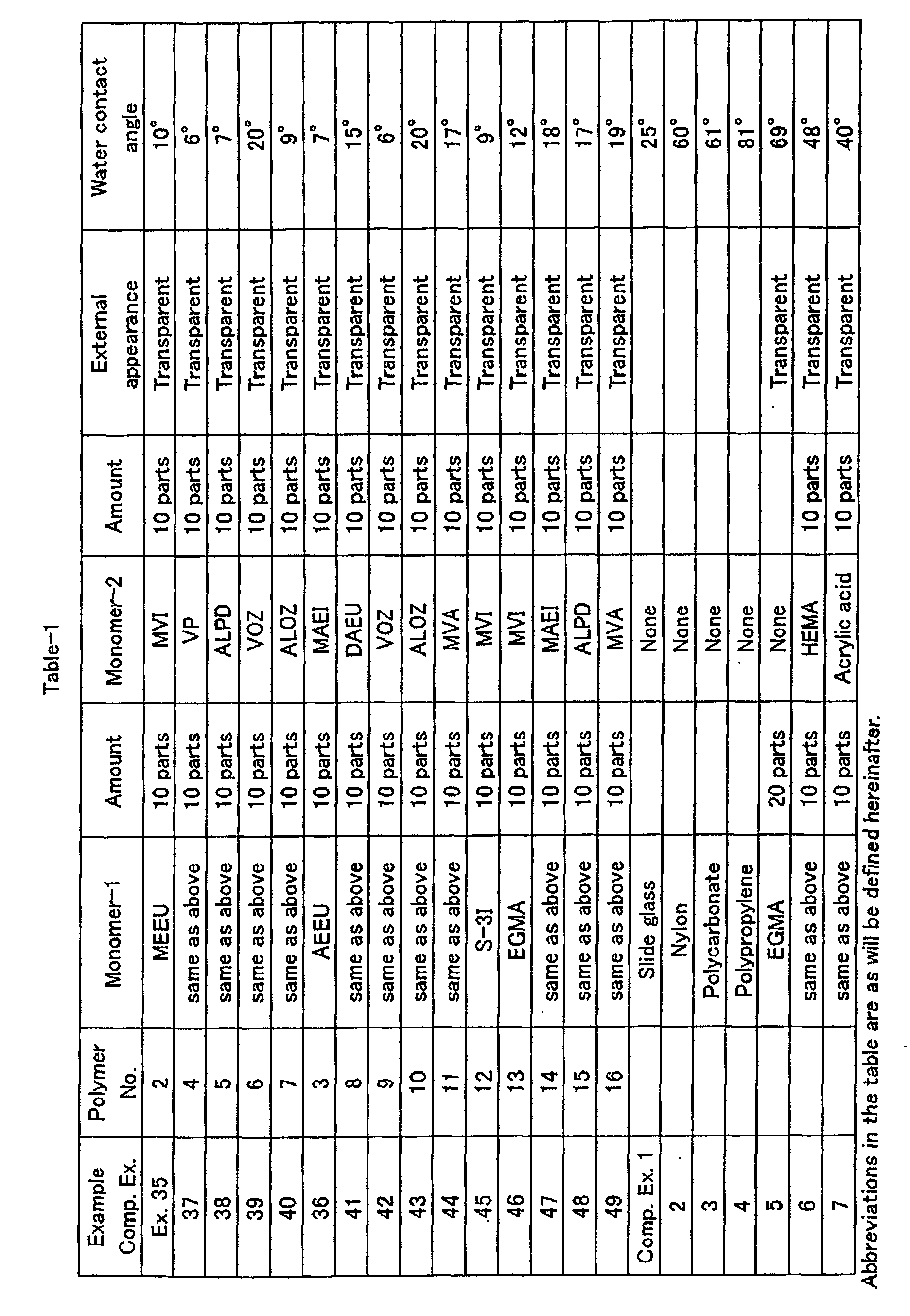 Figure 01120001