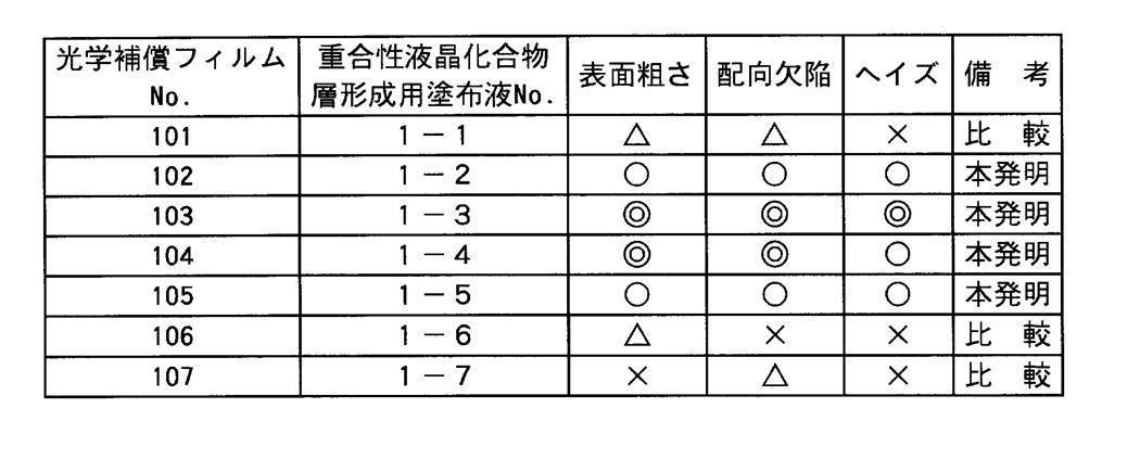 Figure JPOXMLDOC01-appb-T000003