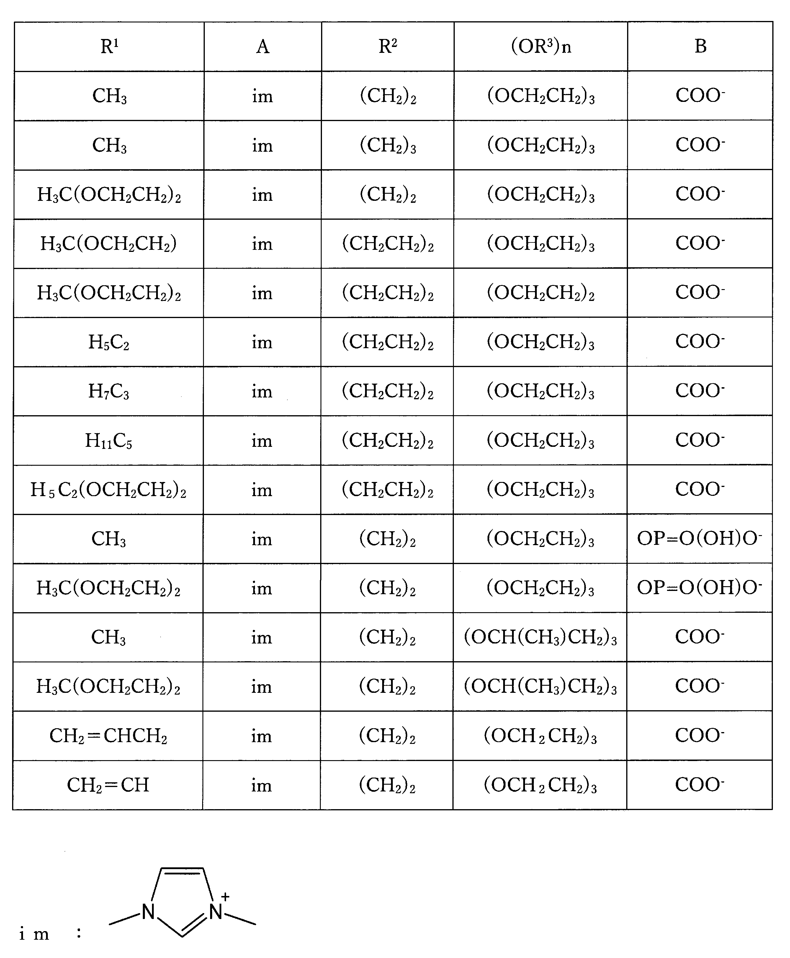 Figure JPOXMLDOC01-appb-T000004