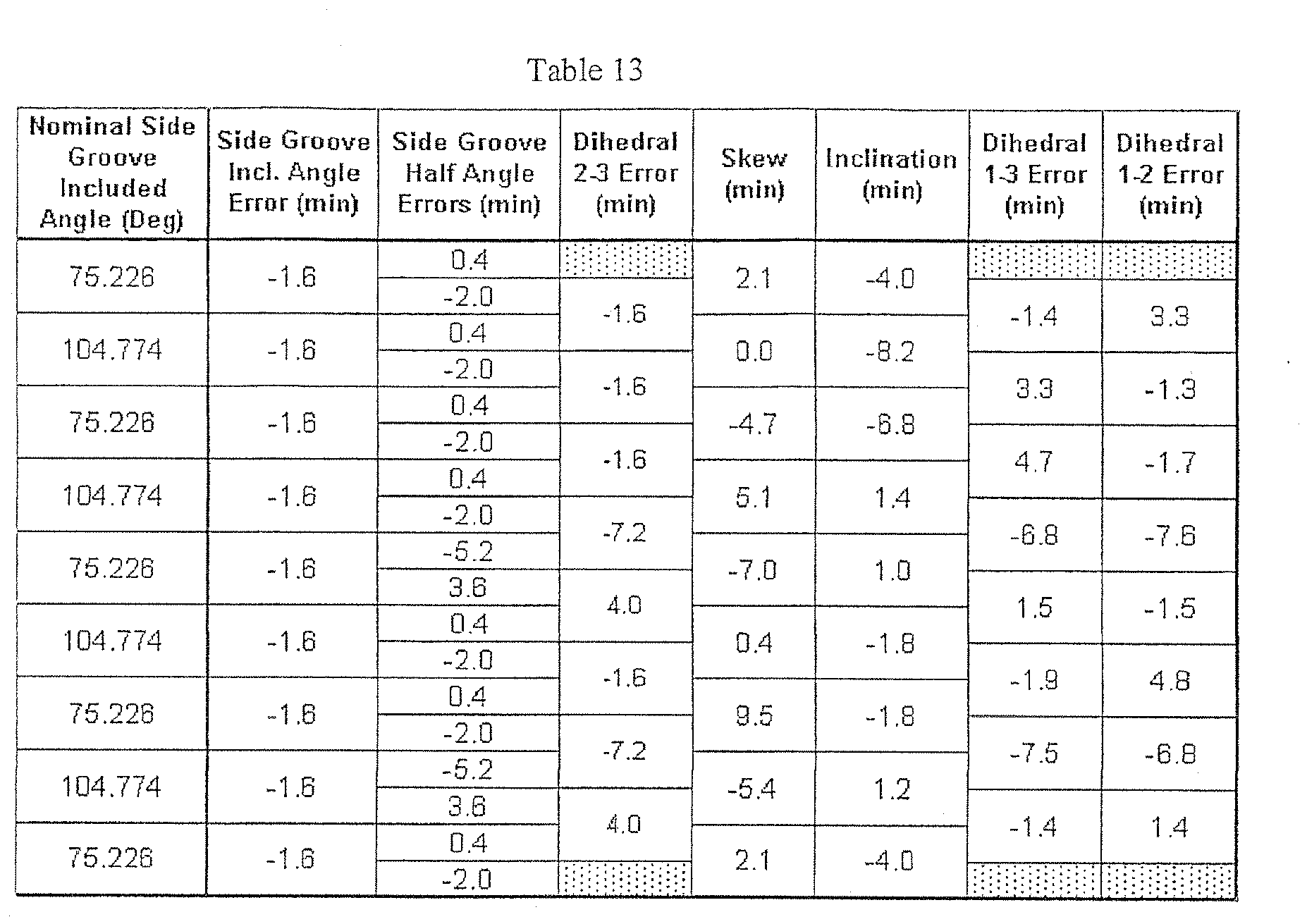 Figure imgb0005
