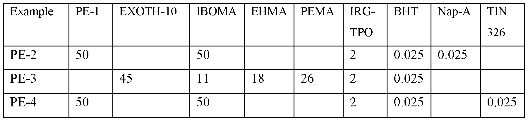 Figure imgf000080_0001