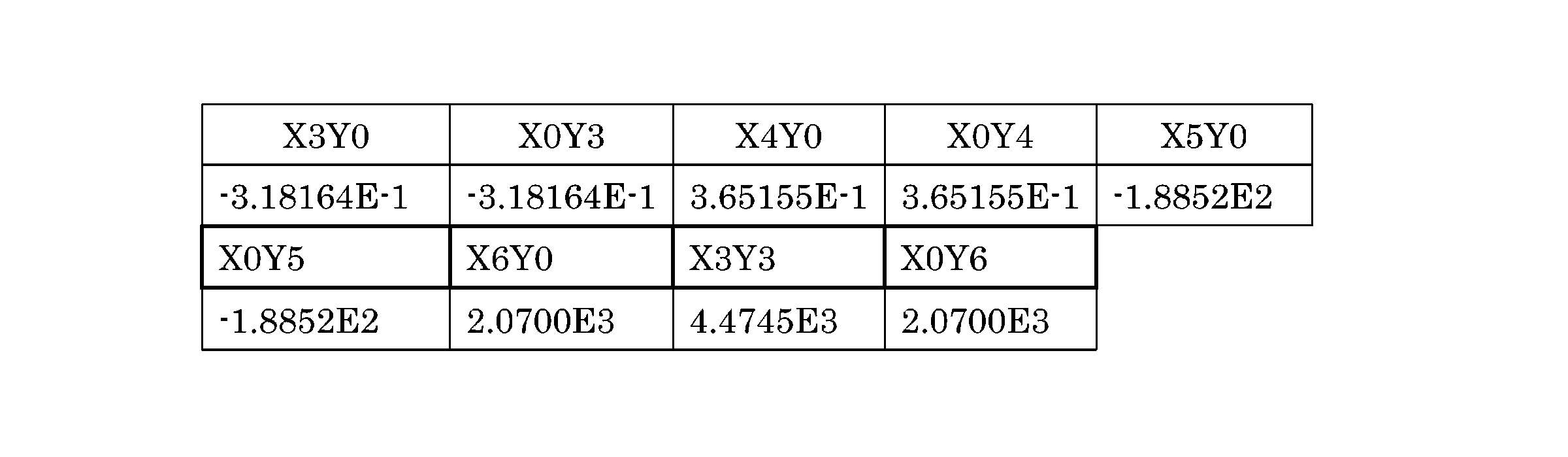 Figure JPOXMLDOC01-appb-T000024