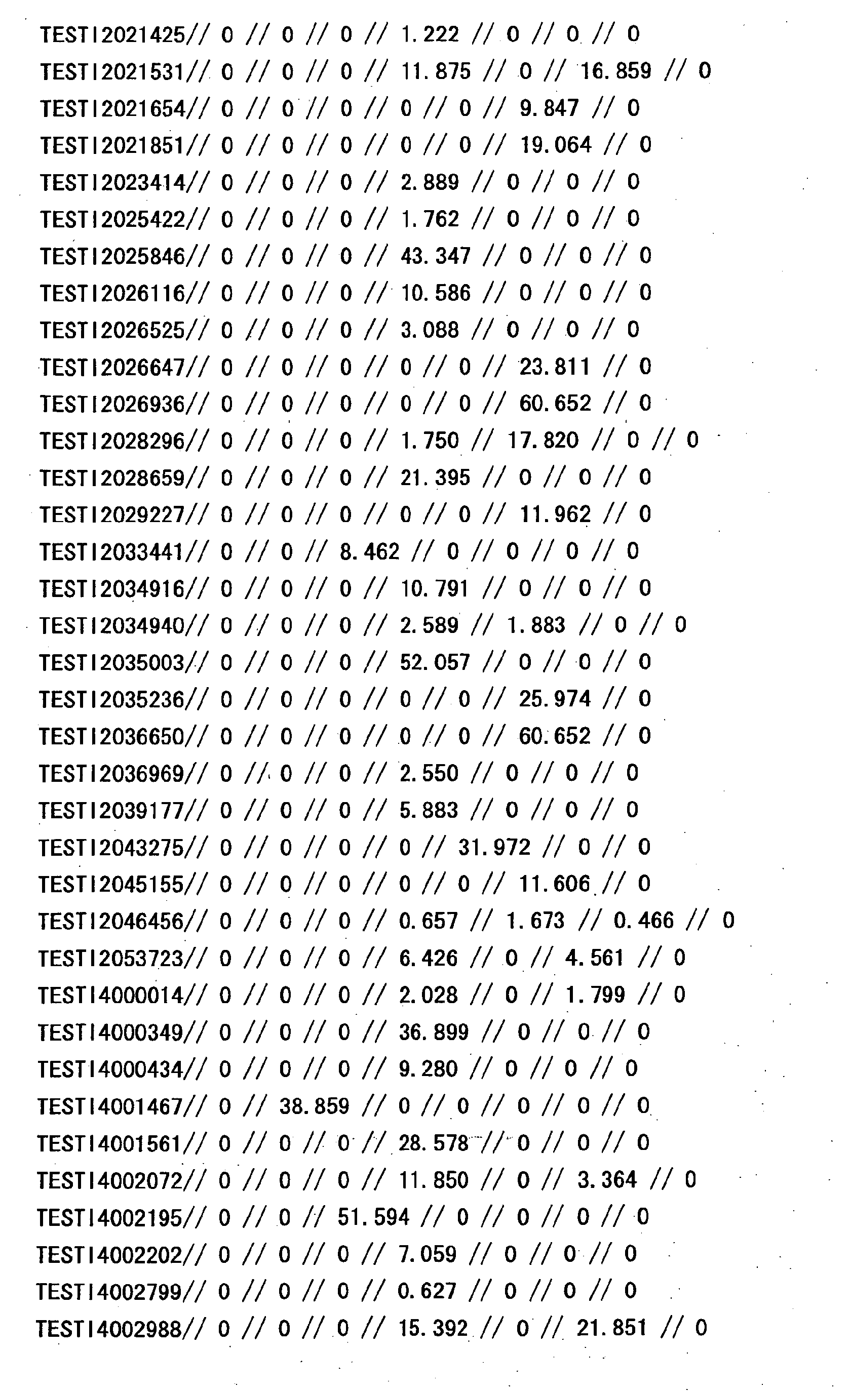 Figure 12780001