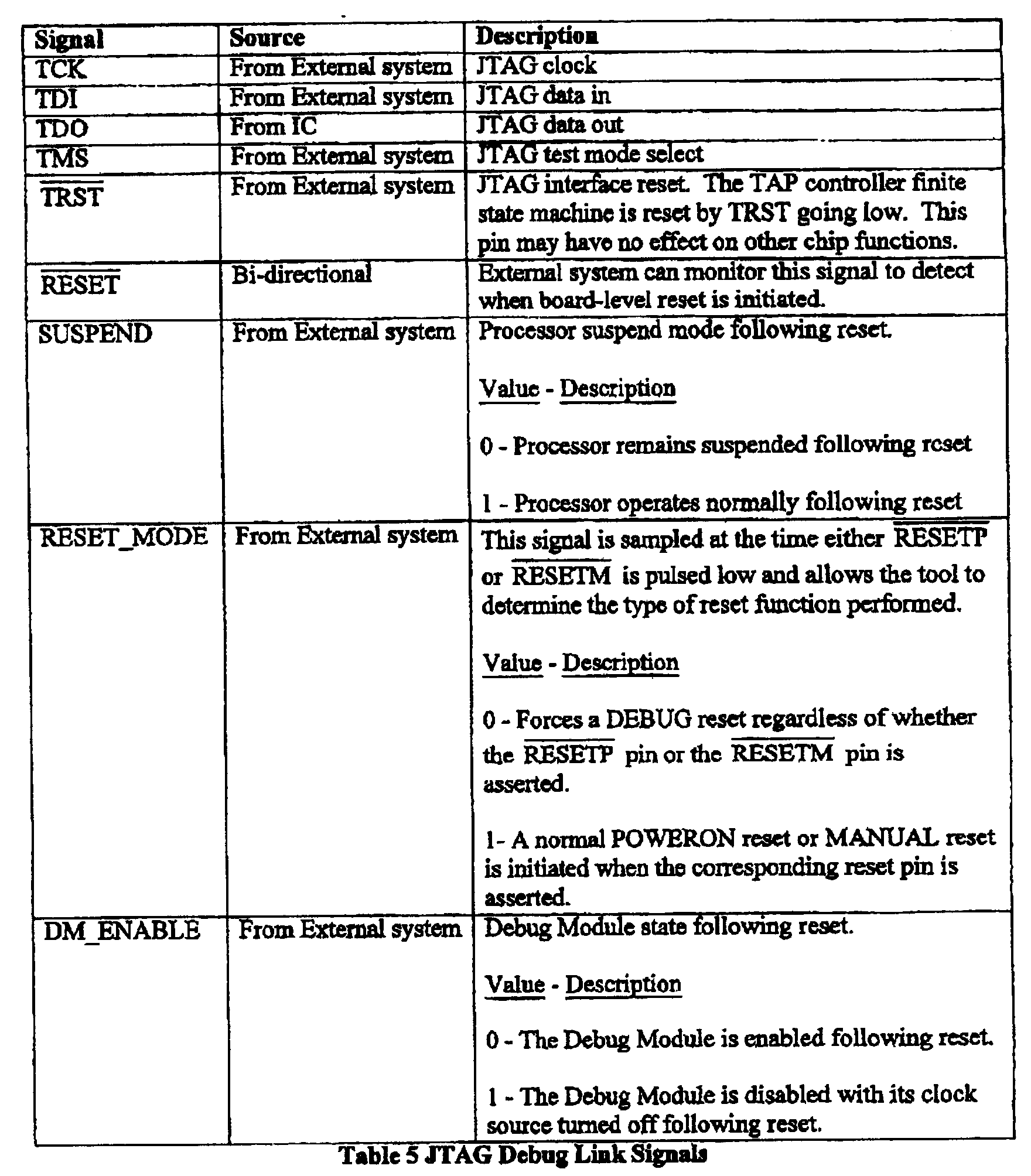 Figure 00280001