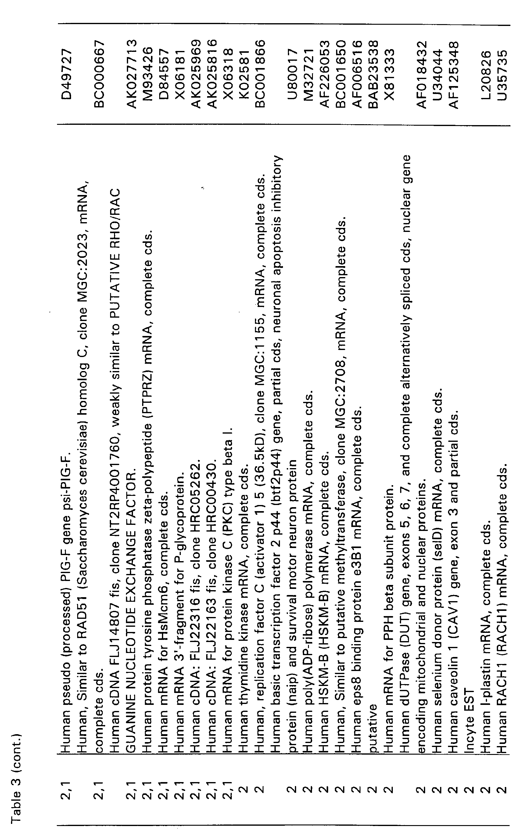 Figure 00420001