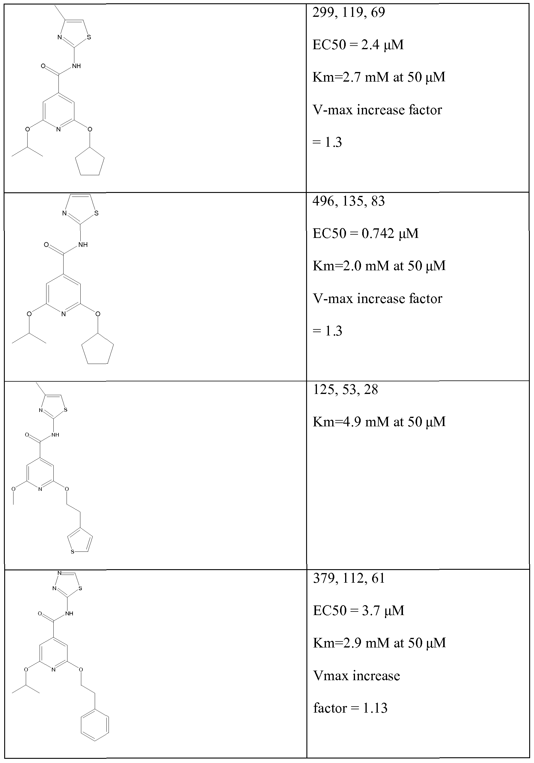 Figure imgf000164_0001