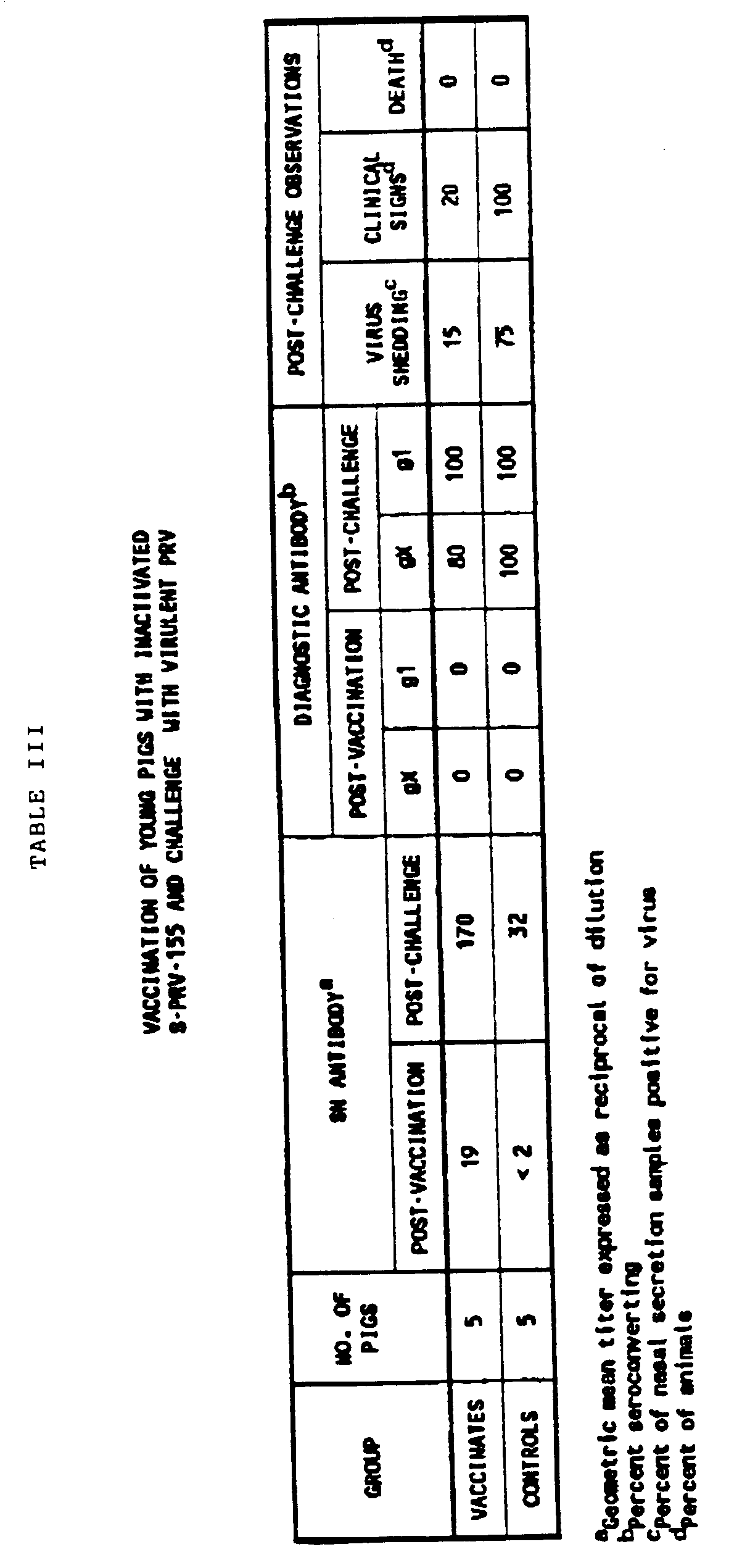 Figure 00340001