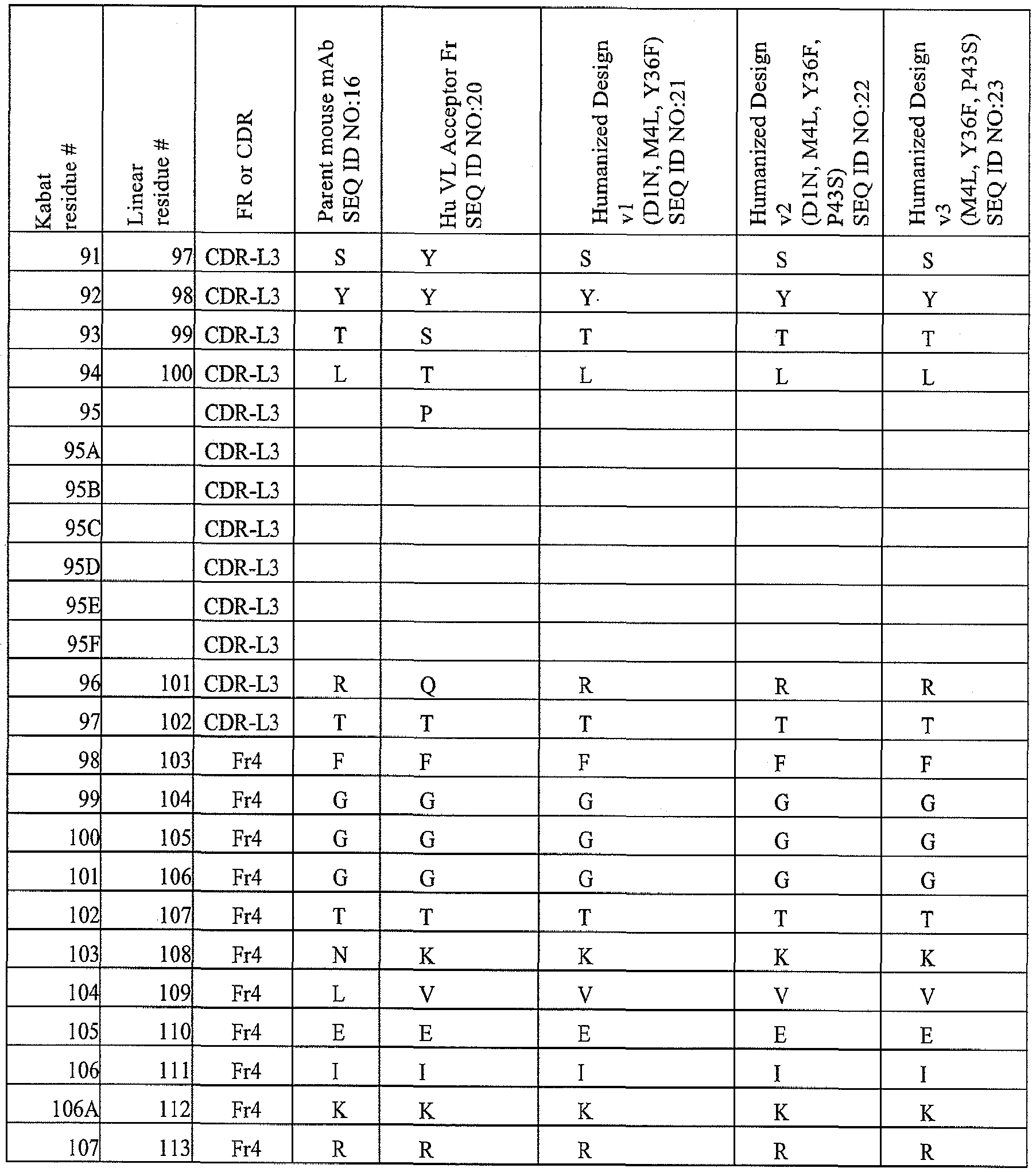 Figure imgf000059_0001