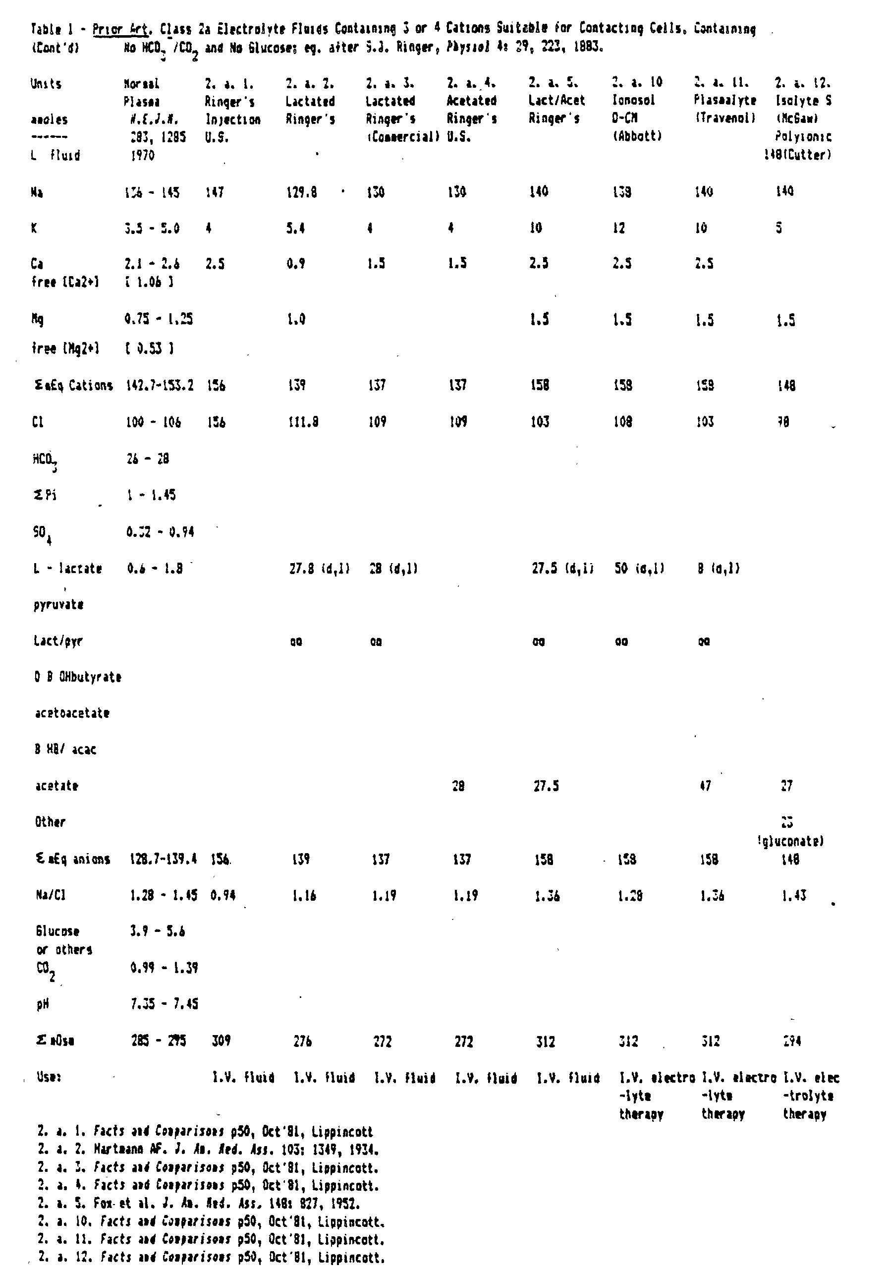 Figure 00060001