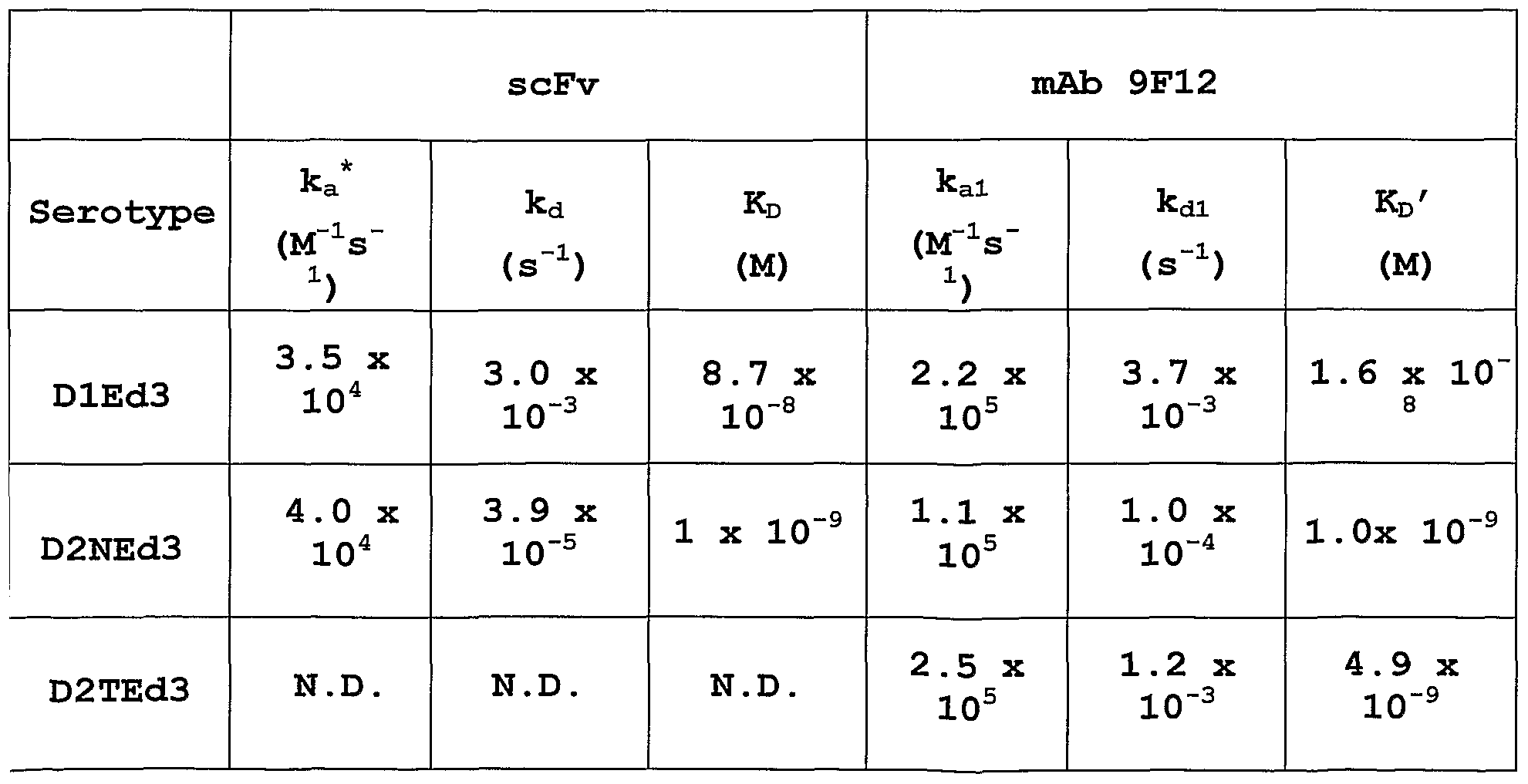 Figure imgf000071_0001