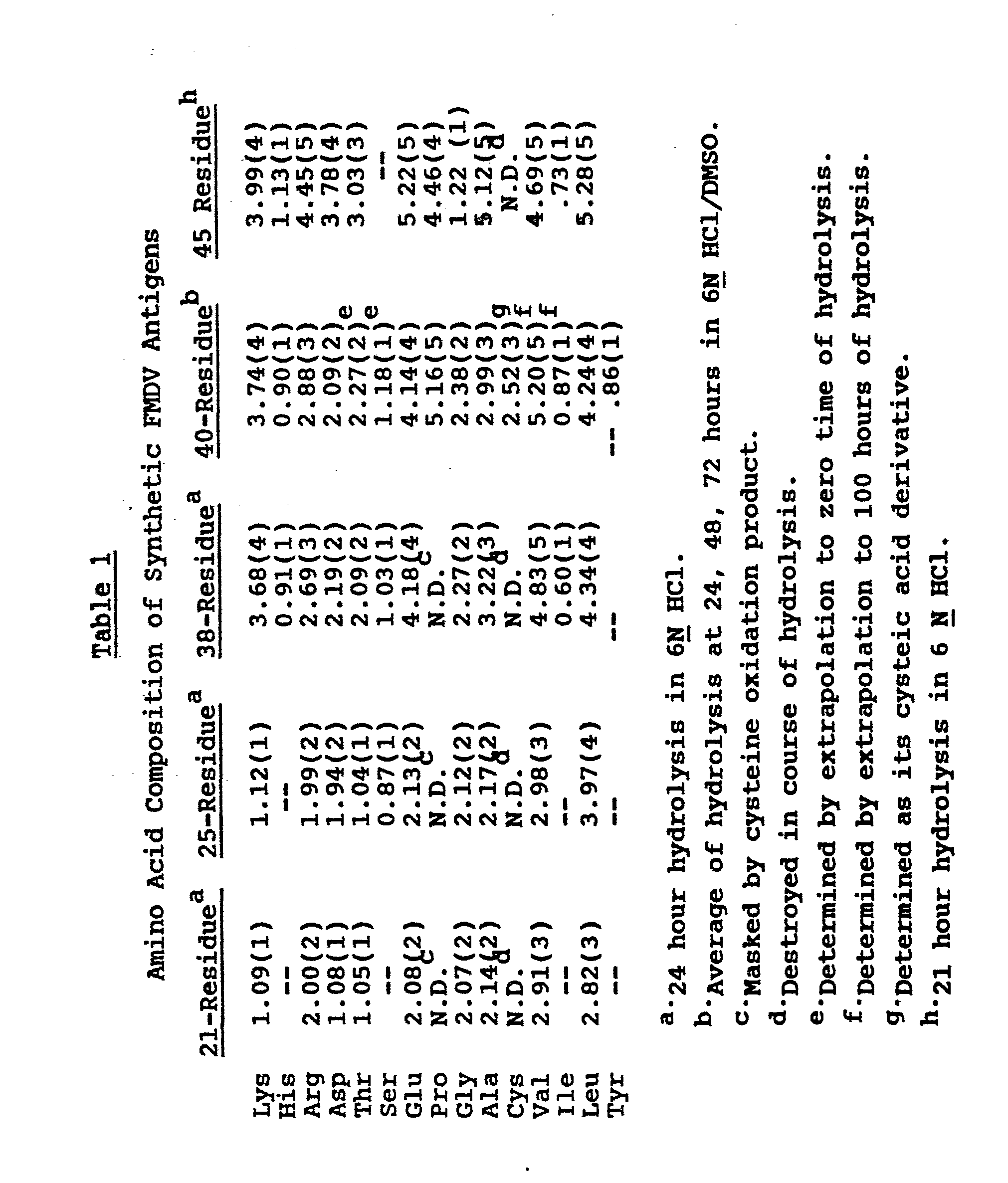 Figure imgb0008