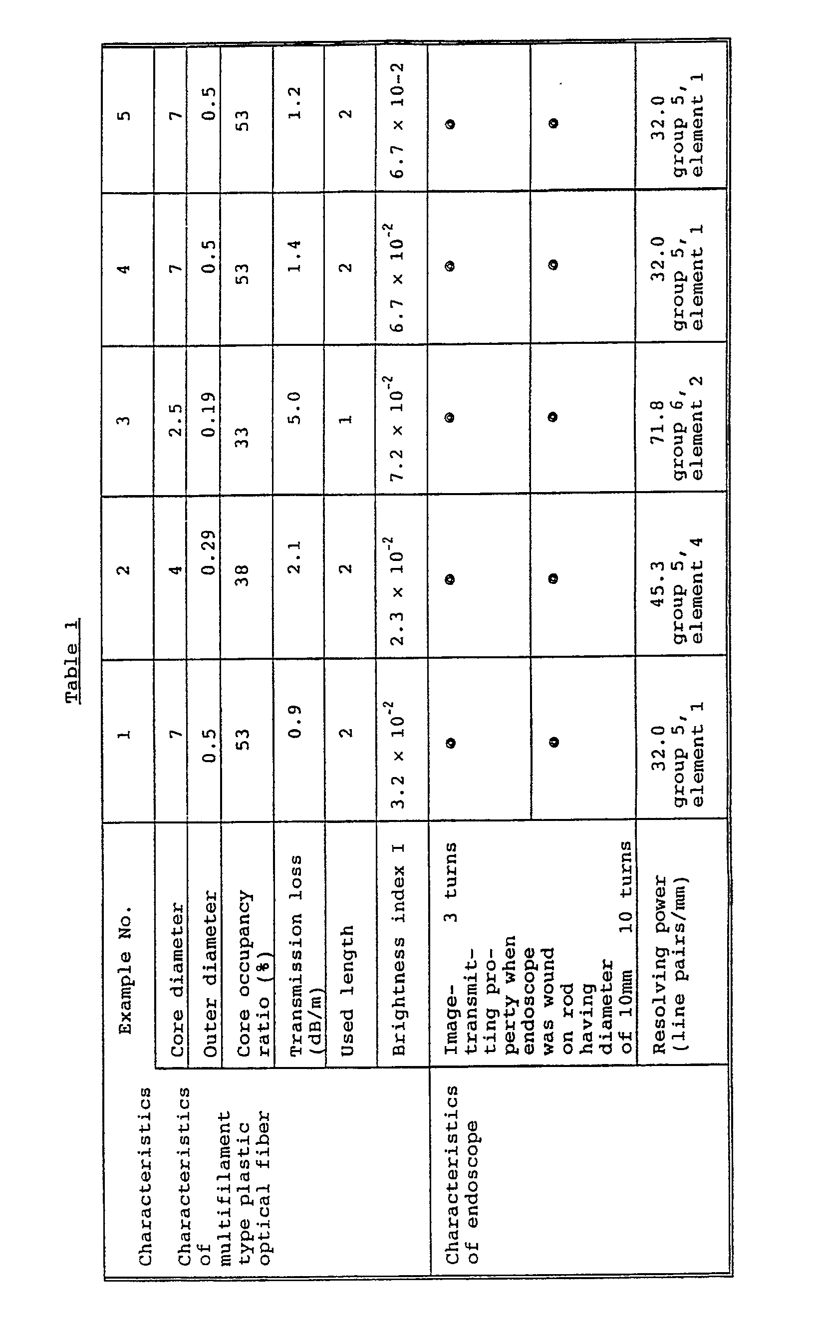 Figure imgb0004