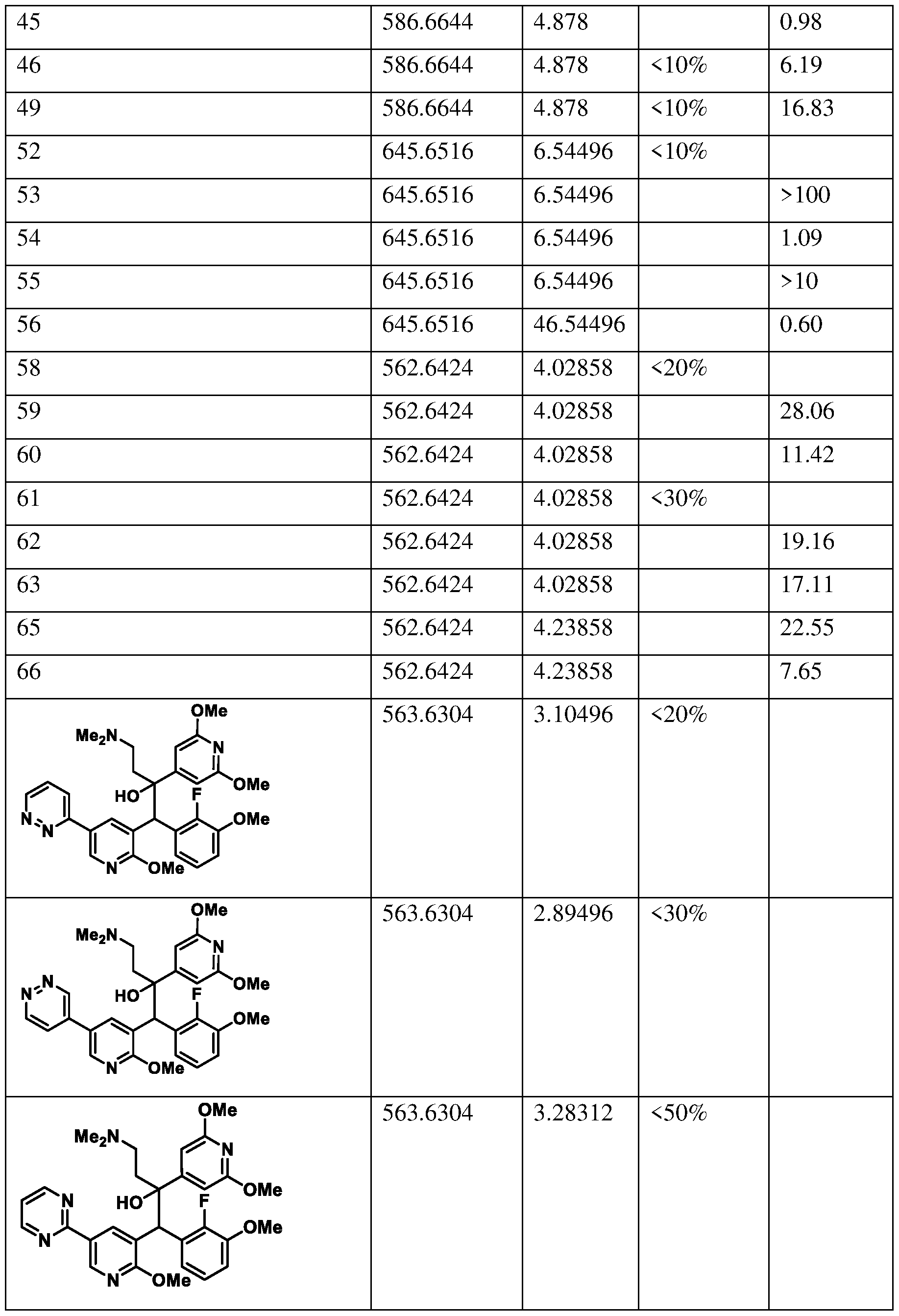 Figure imgf000053_0001