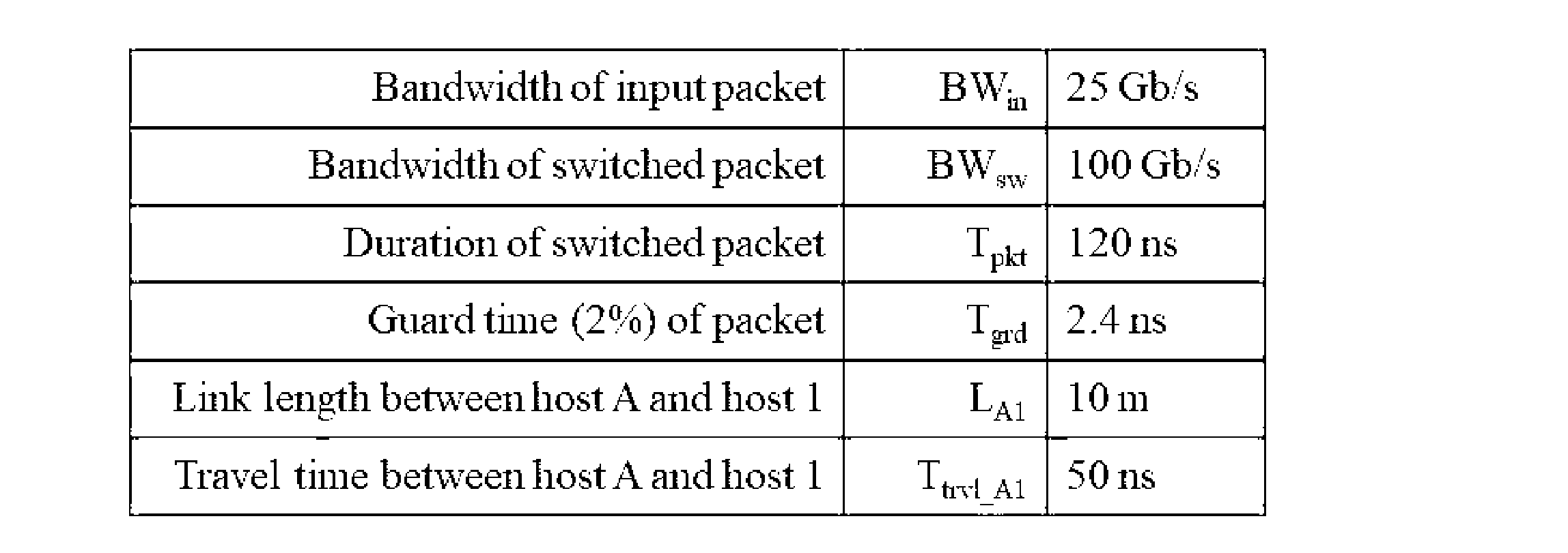 Figure JPOXMLDOC01-appb-T000004