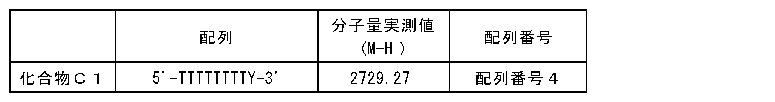 Figure JPOXMLDOC01-appb-T000018