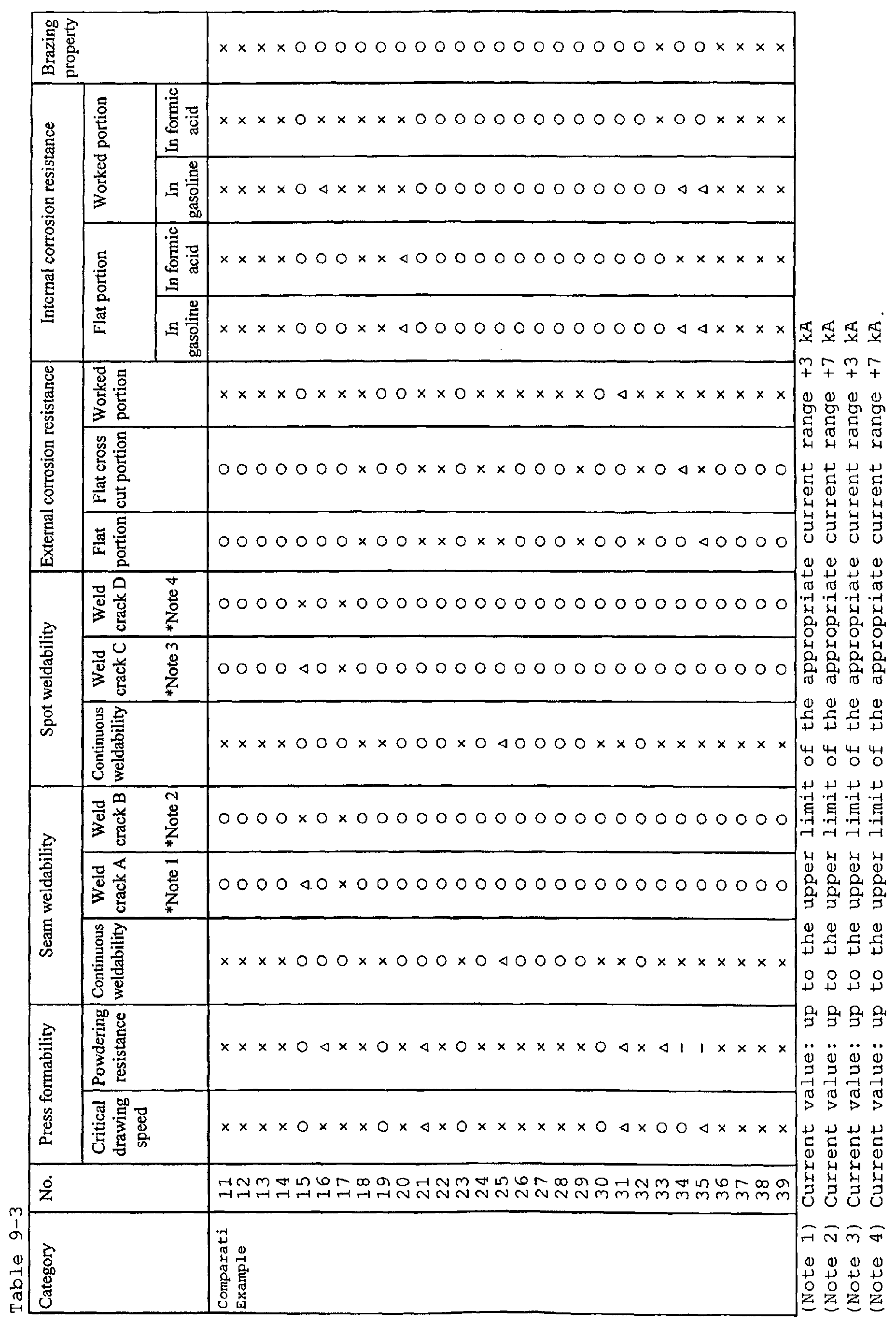 Figure 00750001
