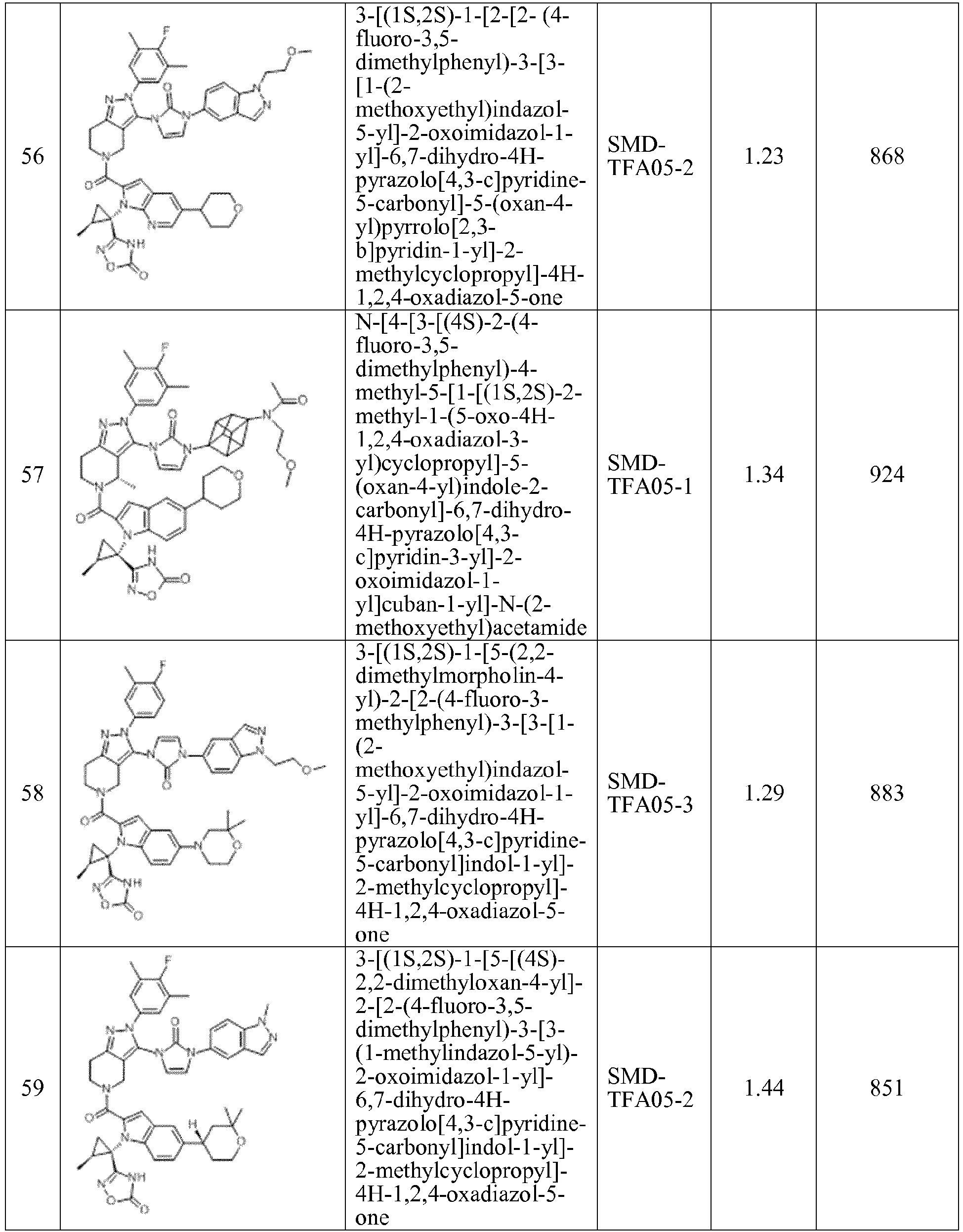 Figure imgb0094