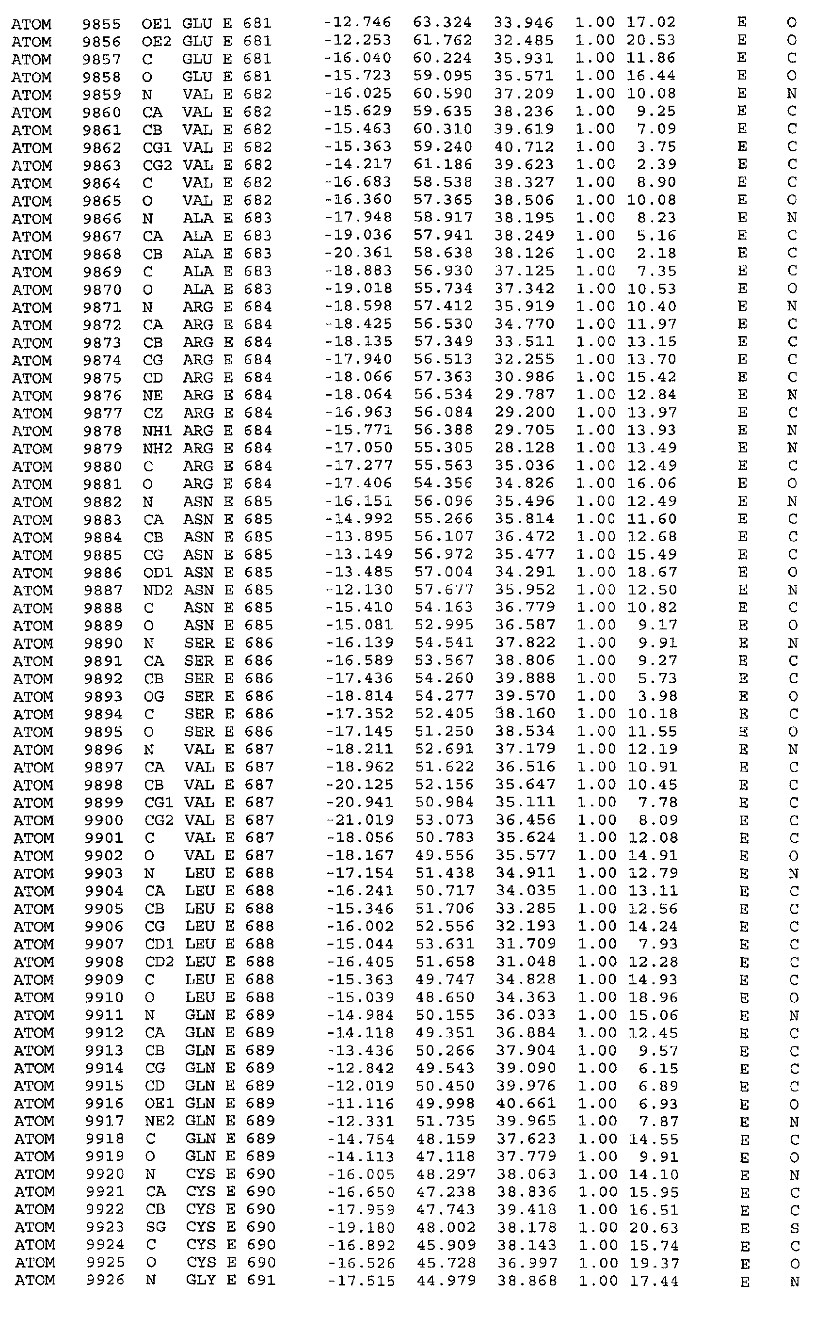 Figure 03020001